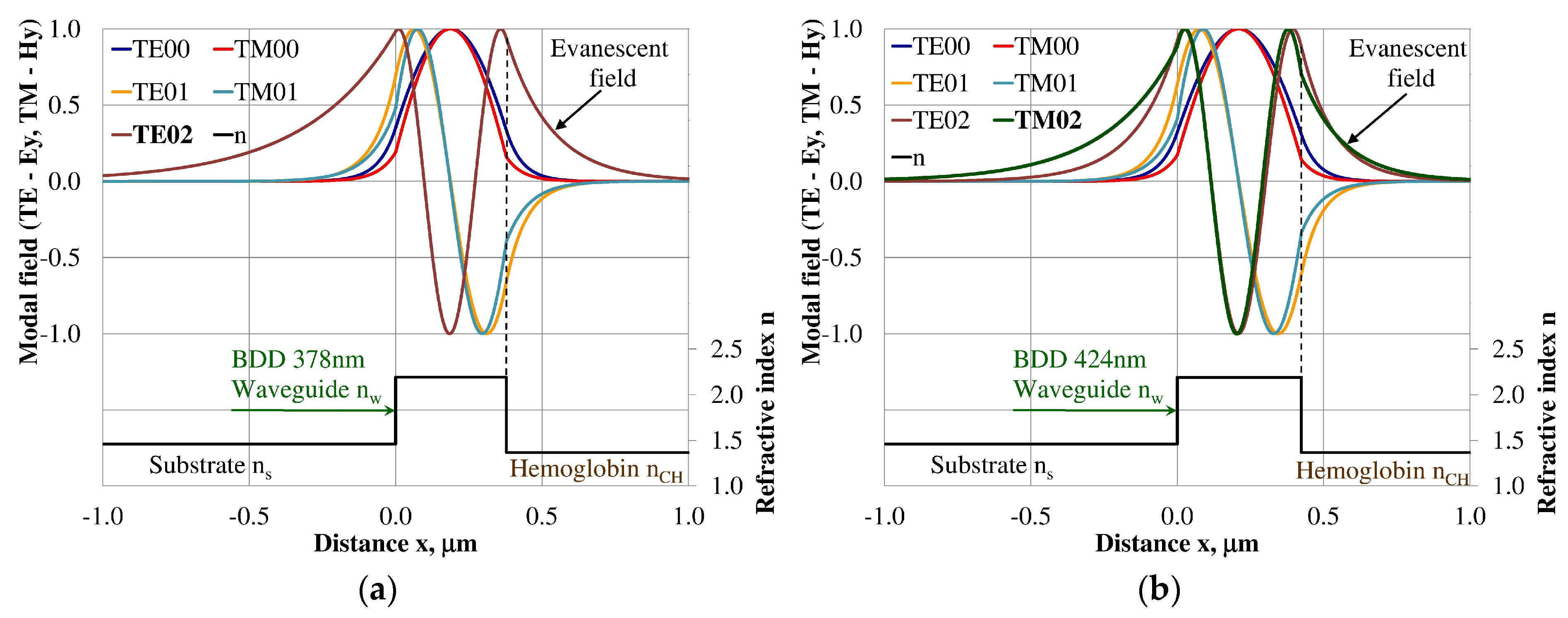 Materials 12 00175 g010