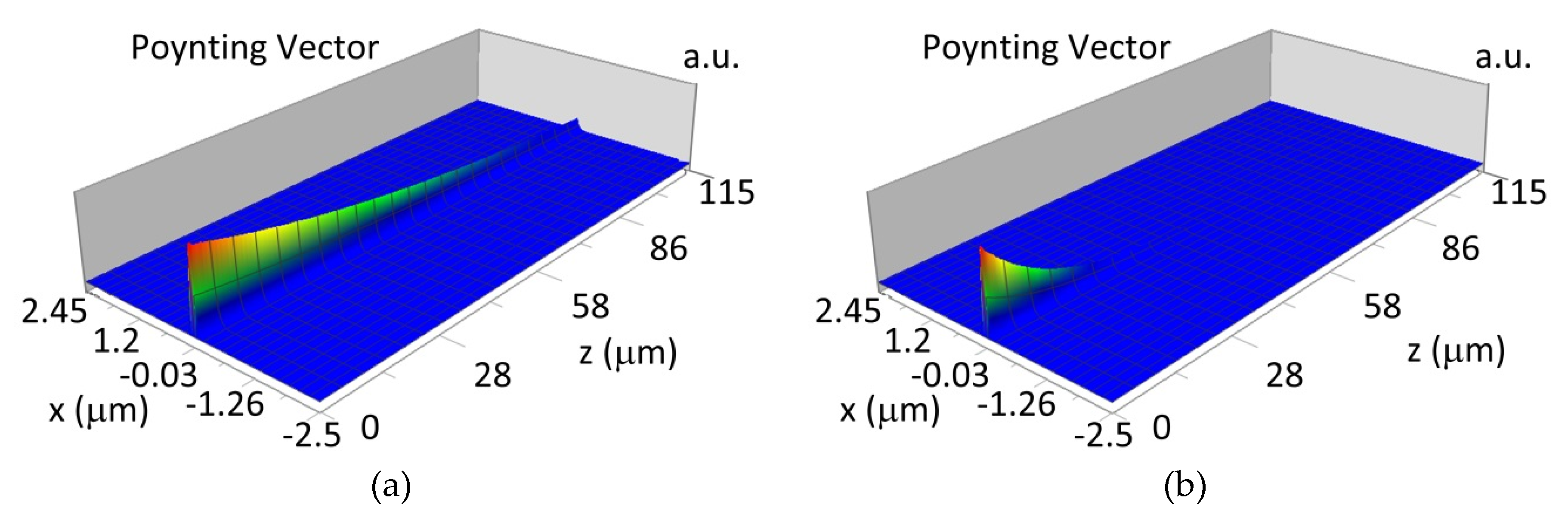Materials 12 00175 g011a