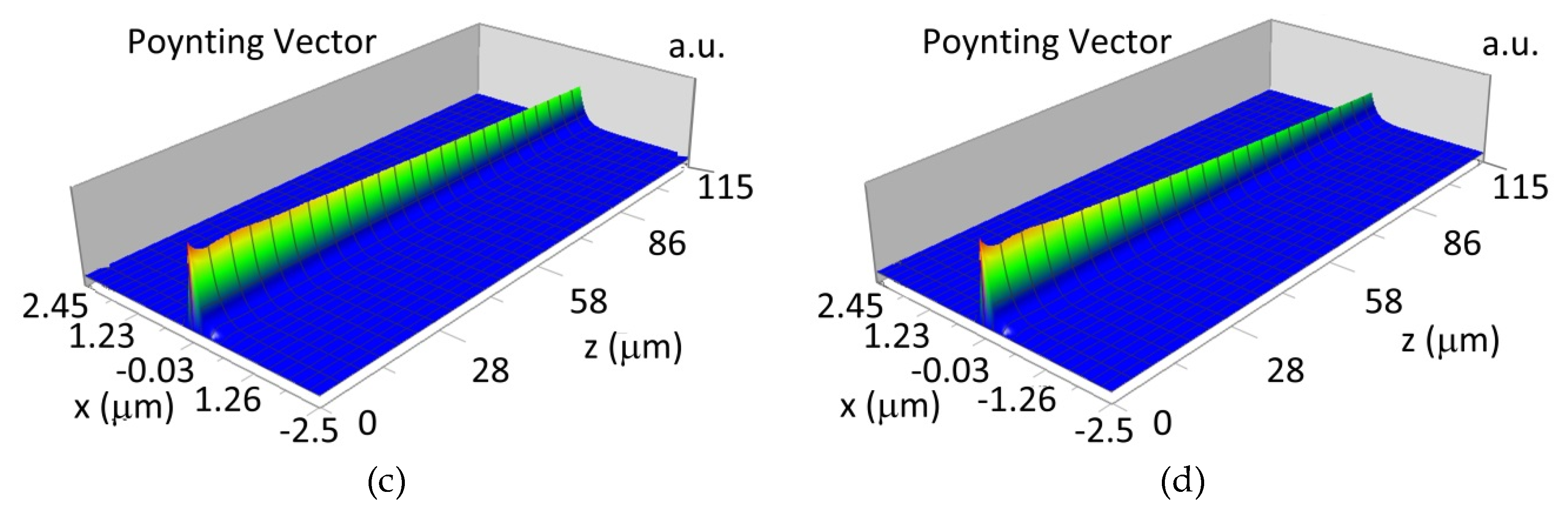 Materials 12 00175 g011b