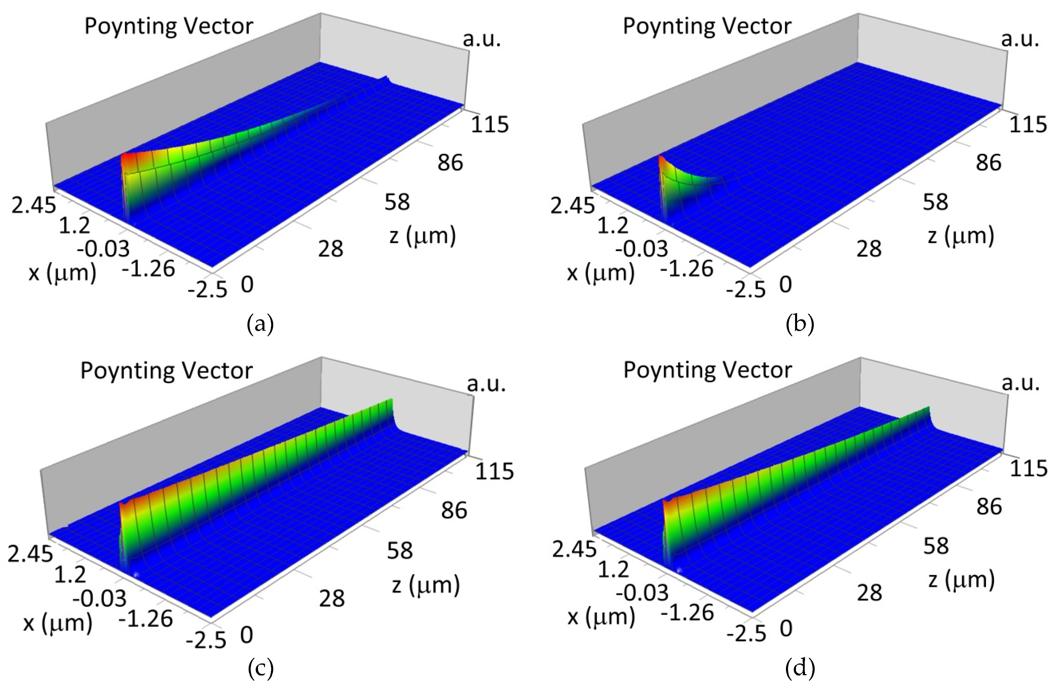 Materials 12 00175 g012