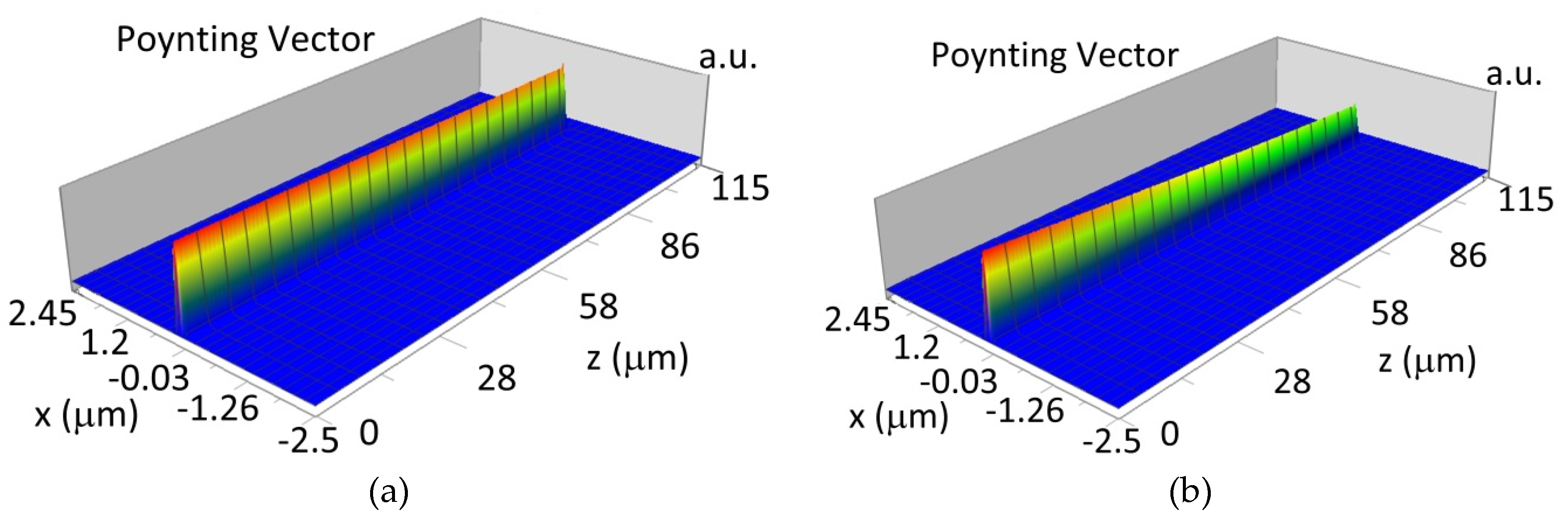 Materials 12 00175 g013a
