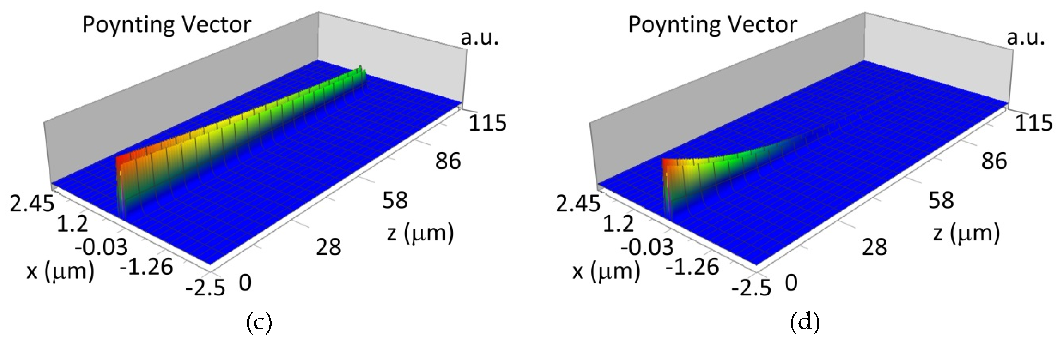 Materials 12 00175 g013b