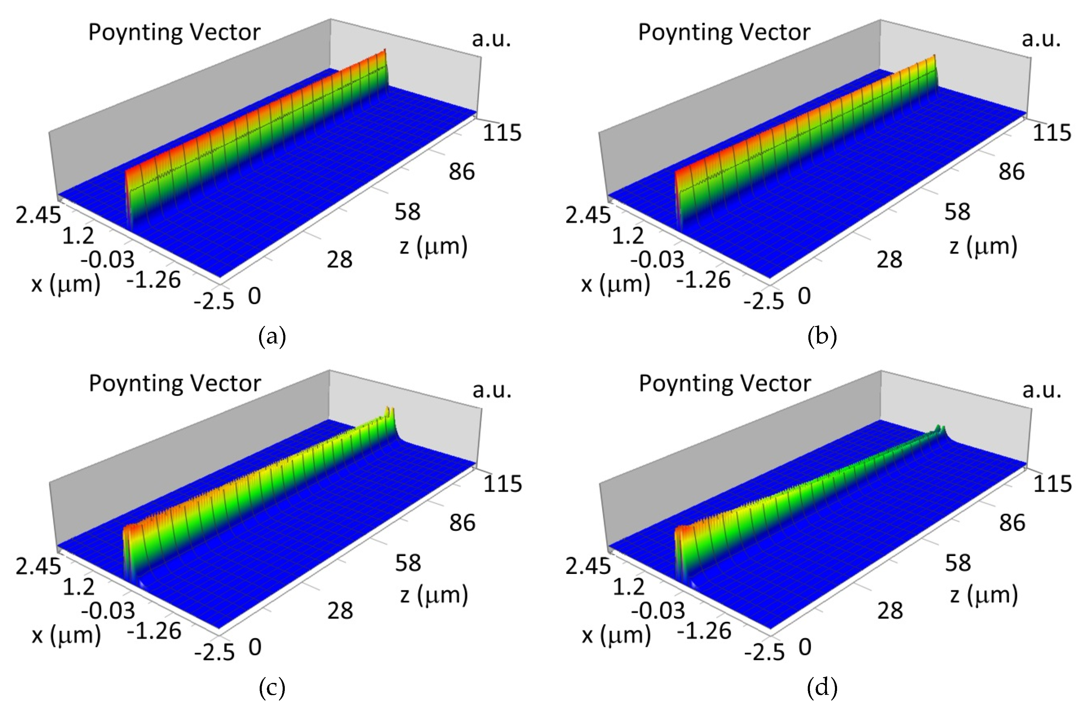 Materials 12 00175 g014