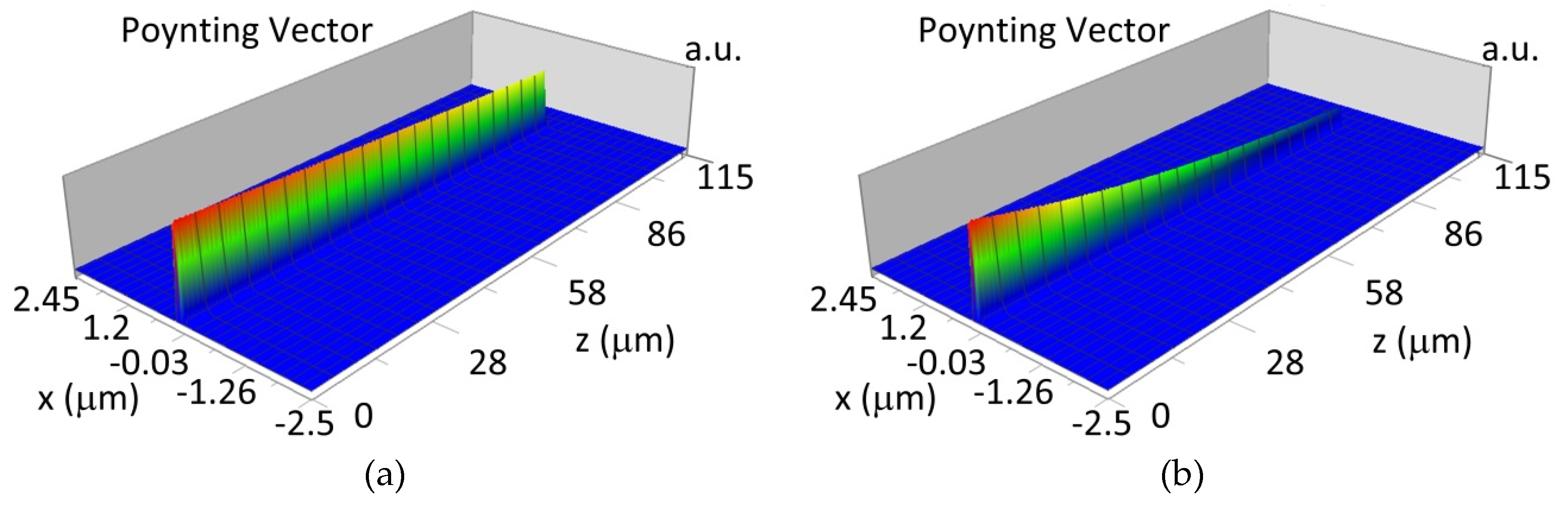 Materials 12 00175 g015a