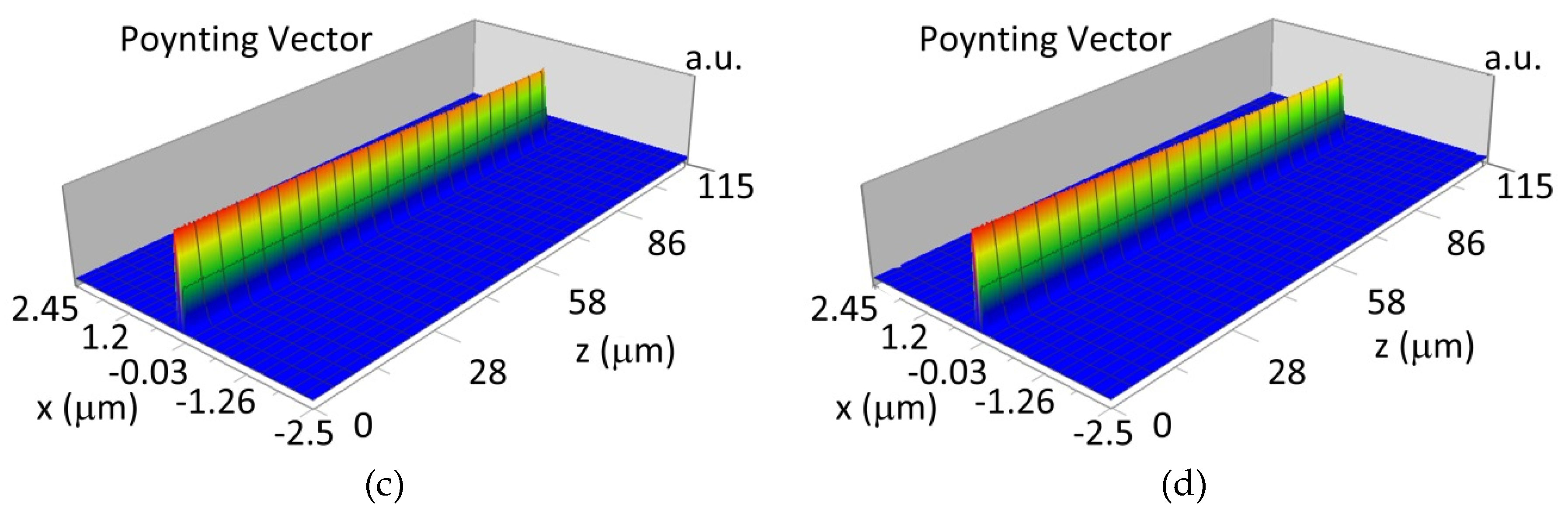 Materials 12 00175 g015b