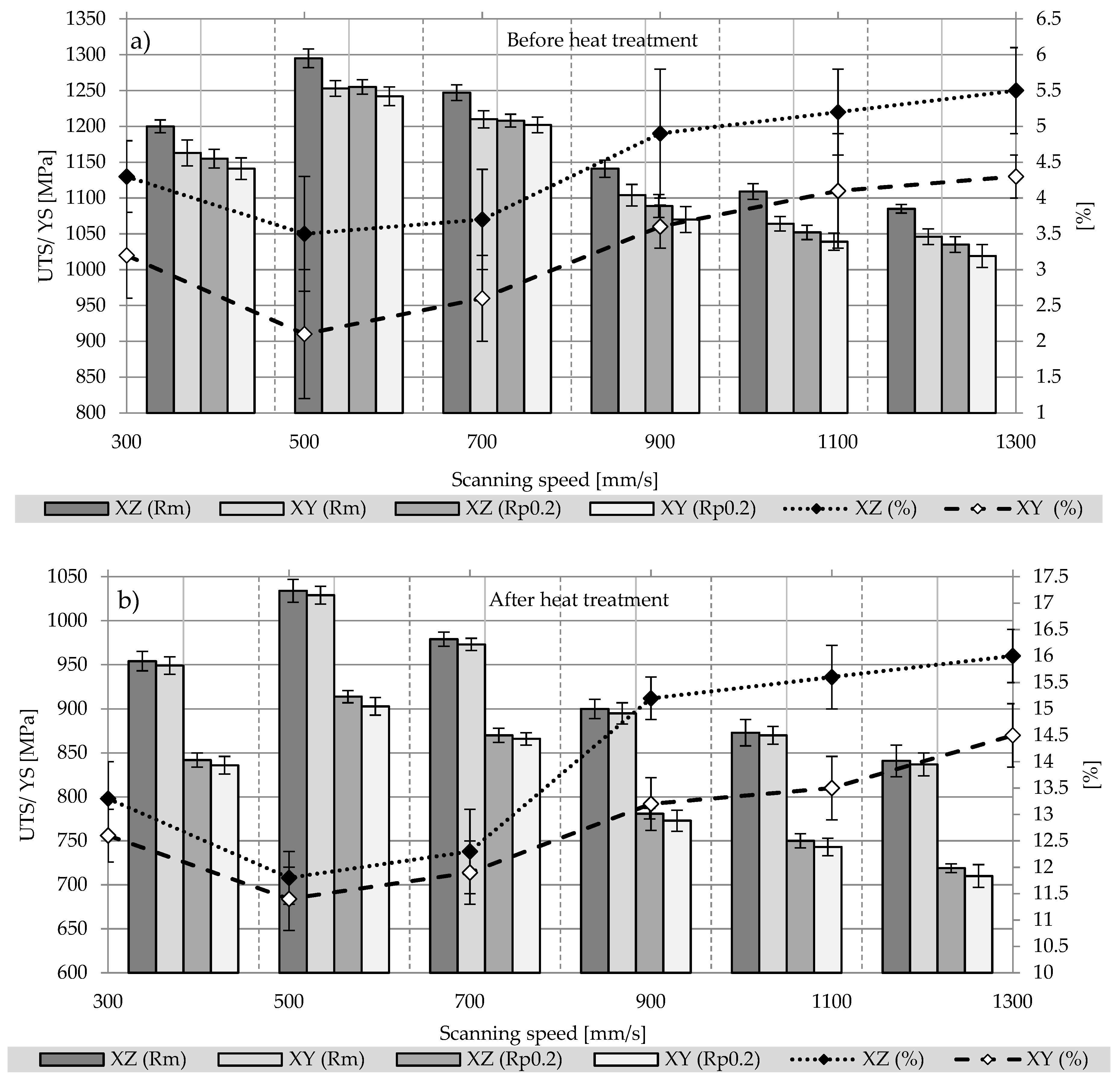 Materials 12 00176 g006 Materials 12 00176 g006