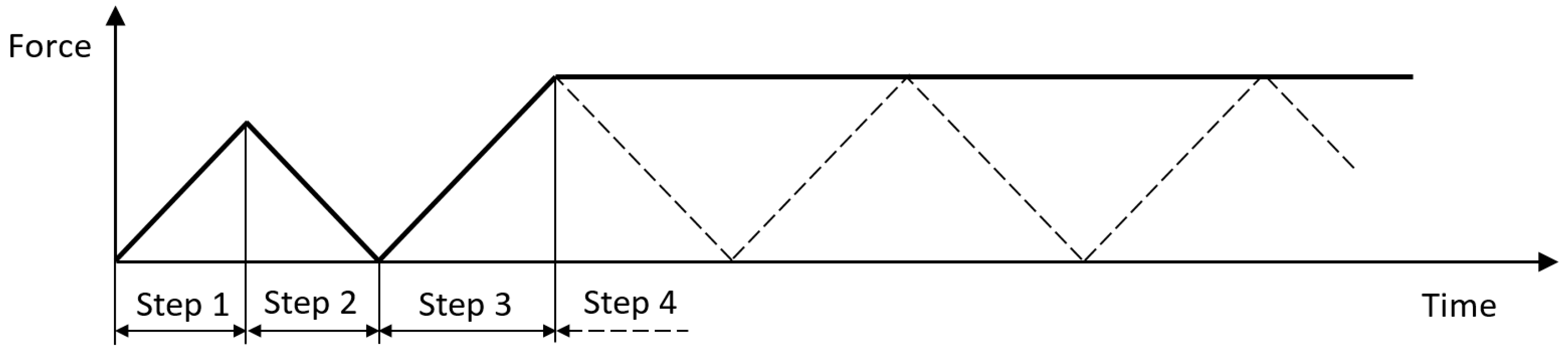 Materials 12 00181 g003