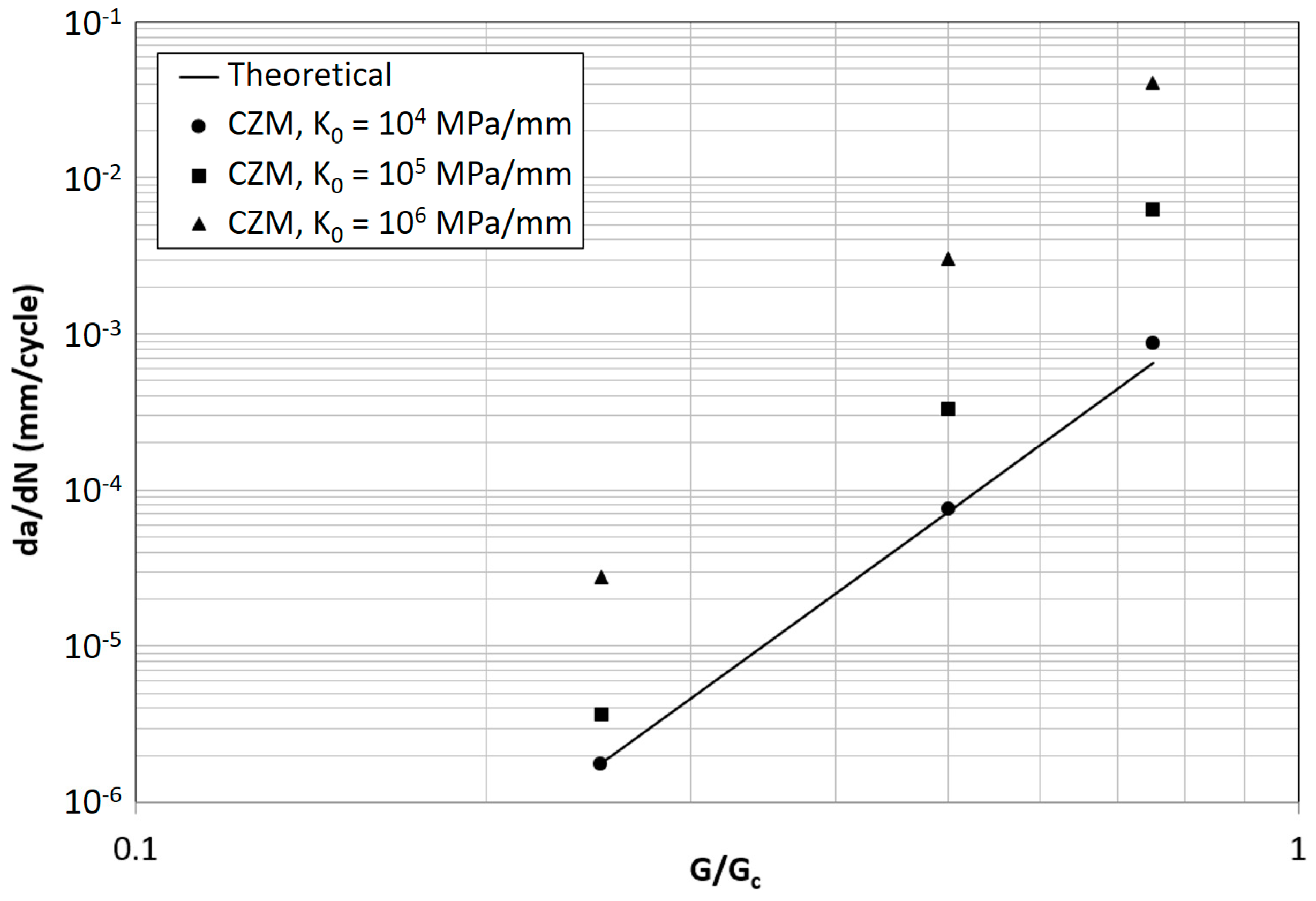 Materials 12 00181 g006