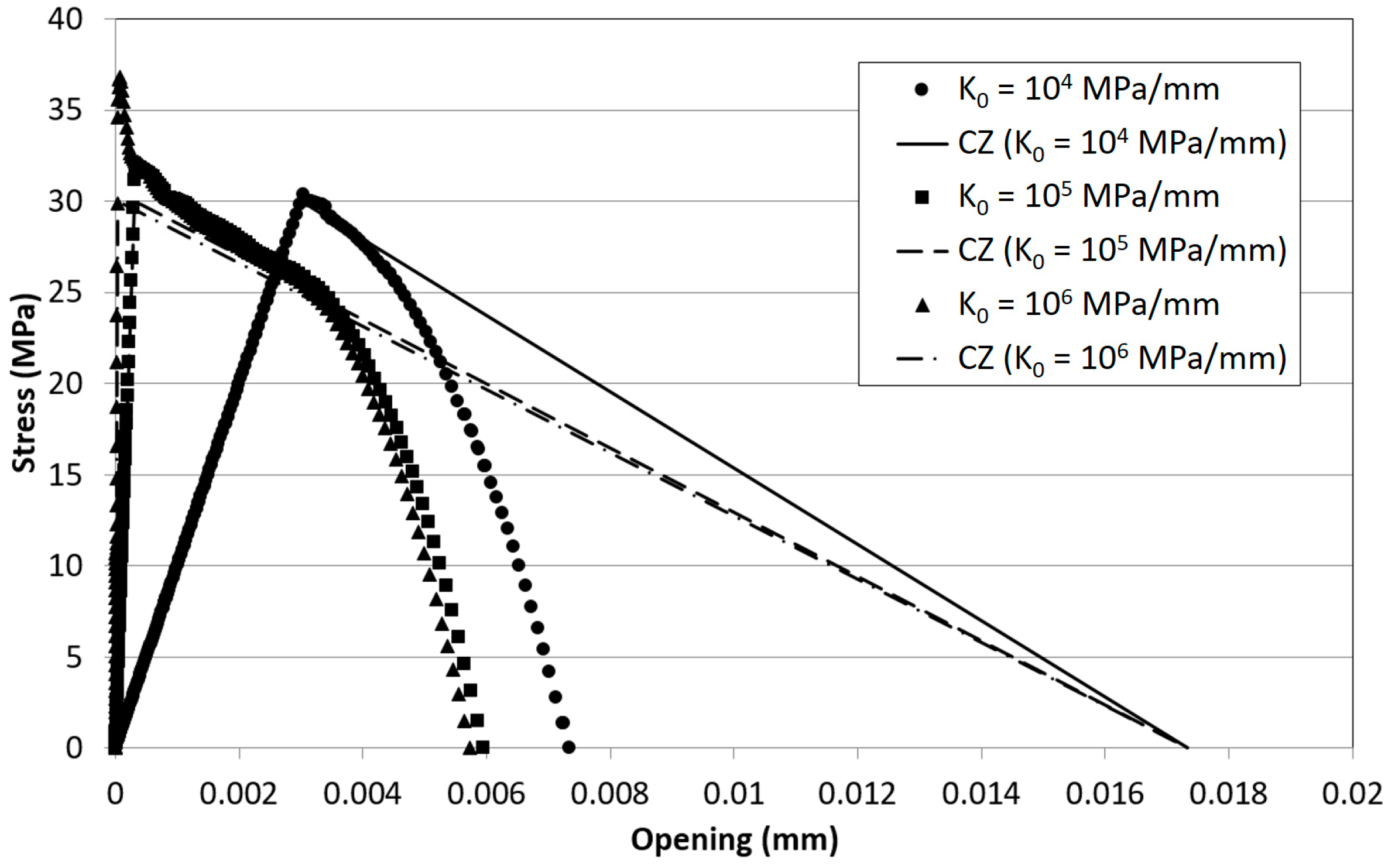 Materials 12 00181 g009