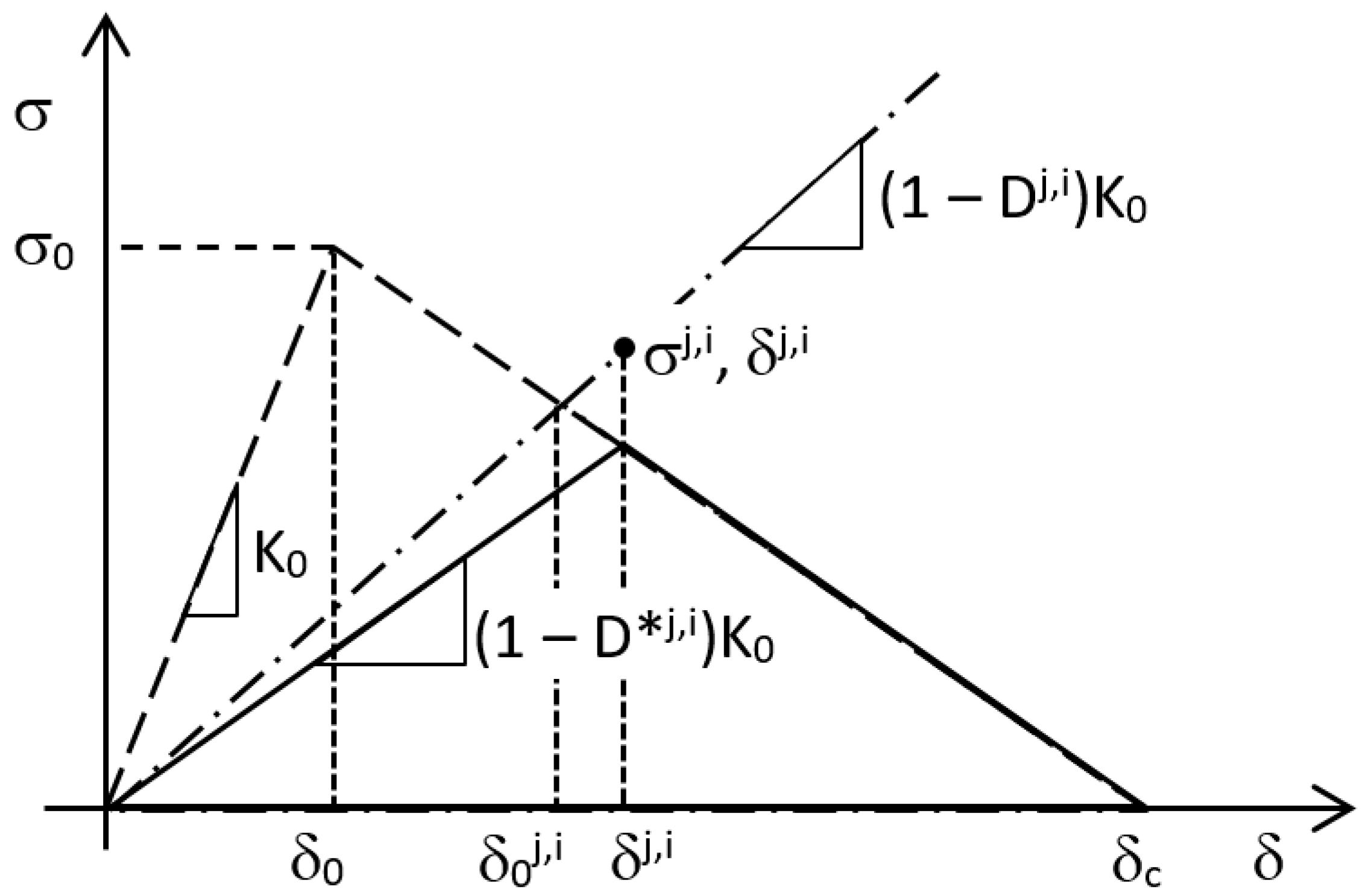 Materials 12 00181 g010