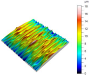 Materials 12 00182 i001 Materials 12 00182 i001
