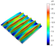 Materials 12 00182 i003 Materials 12 00182 i003