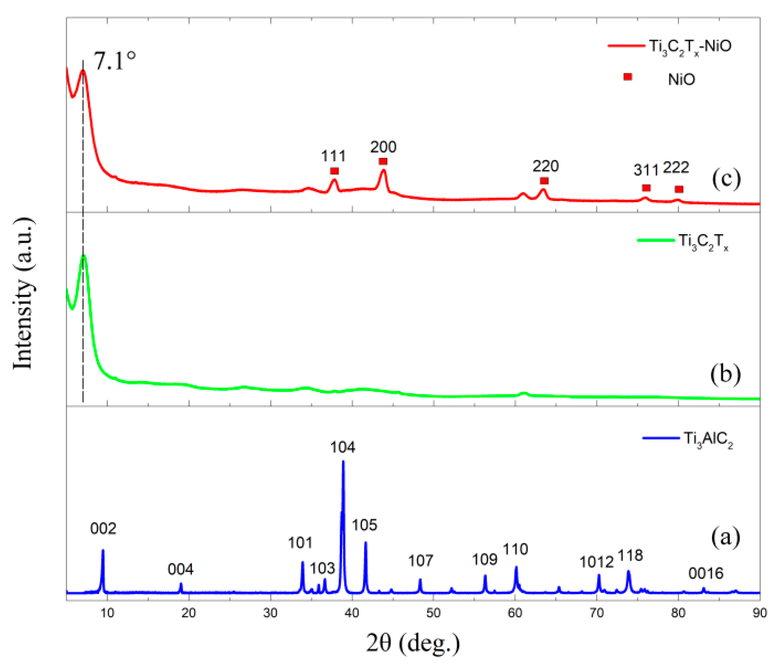 Materials 12 00188 g001