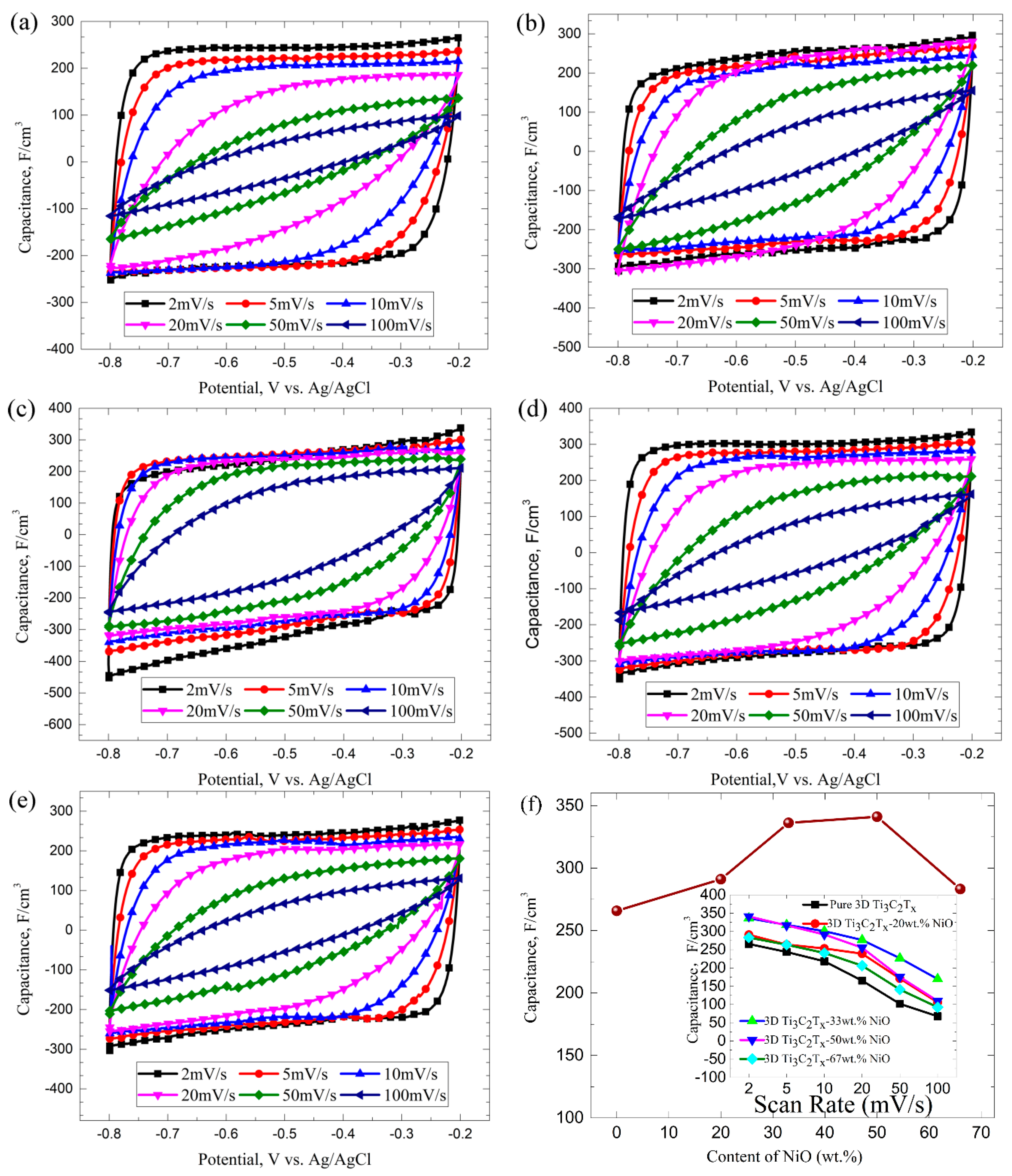 Materials 12 00188 g003