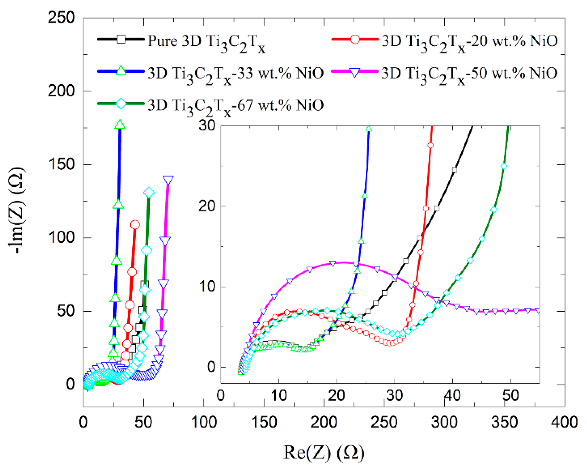 Materials 12 00188 g004