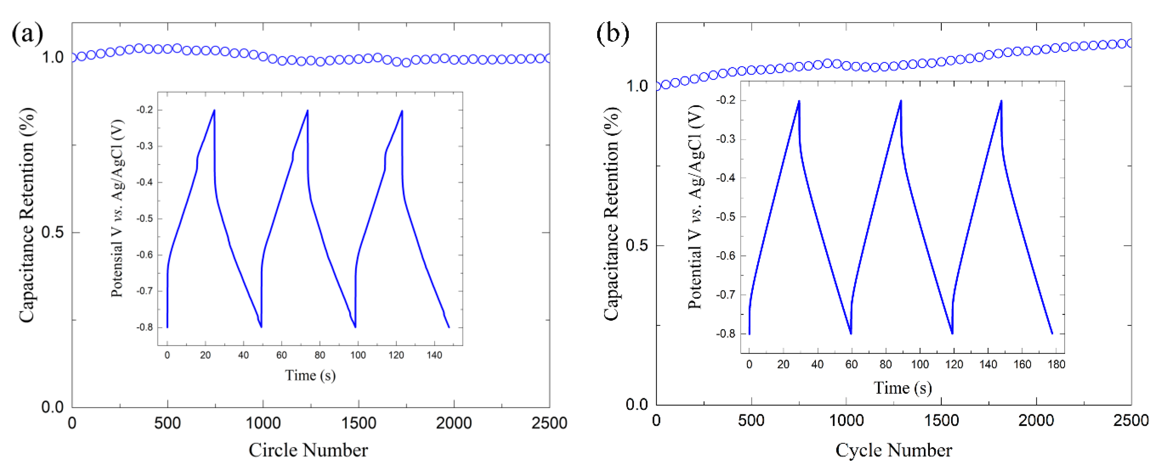 Materials 12 00188 g005