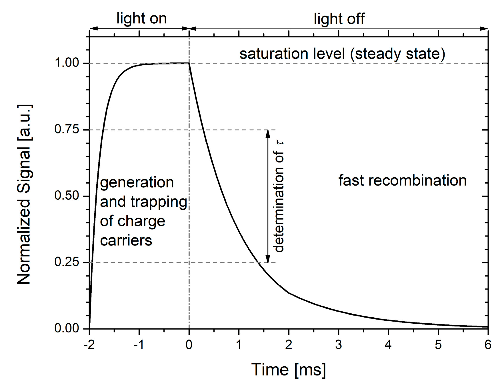 Materials 12 00190 g001