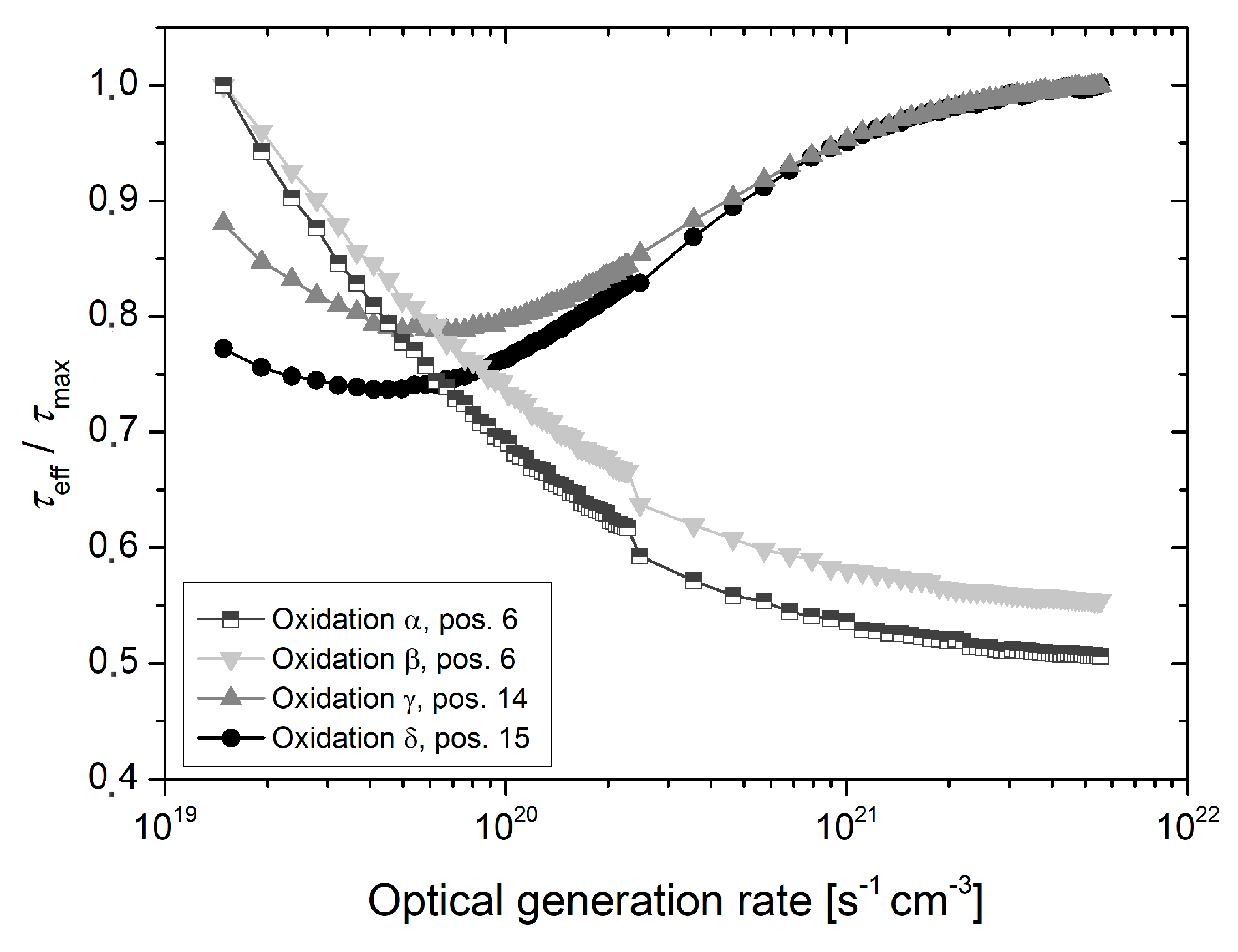 Materials 12 00190 g004
