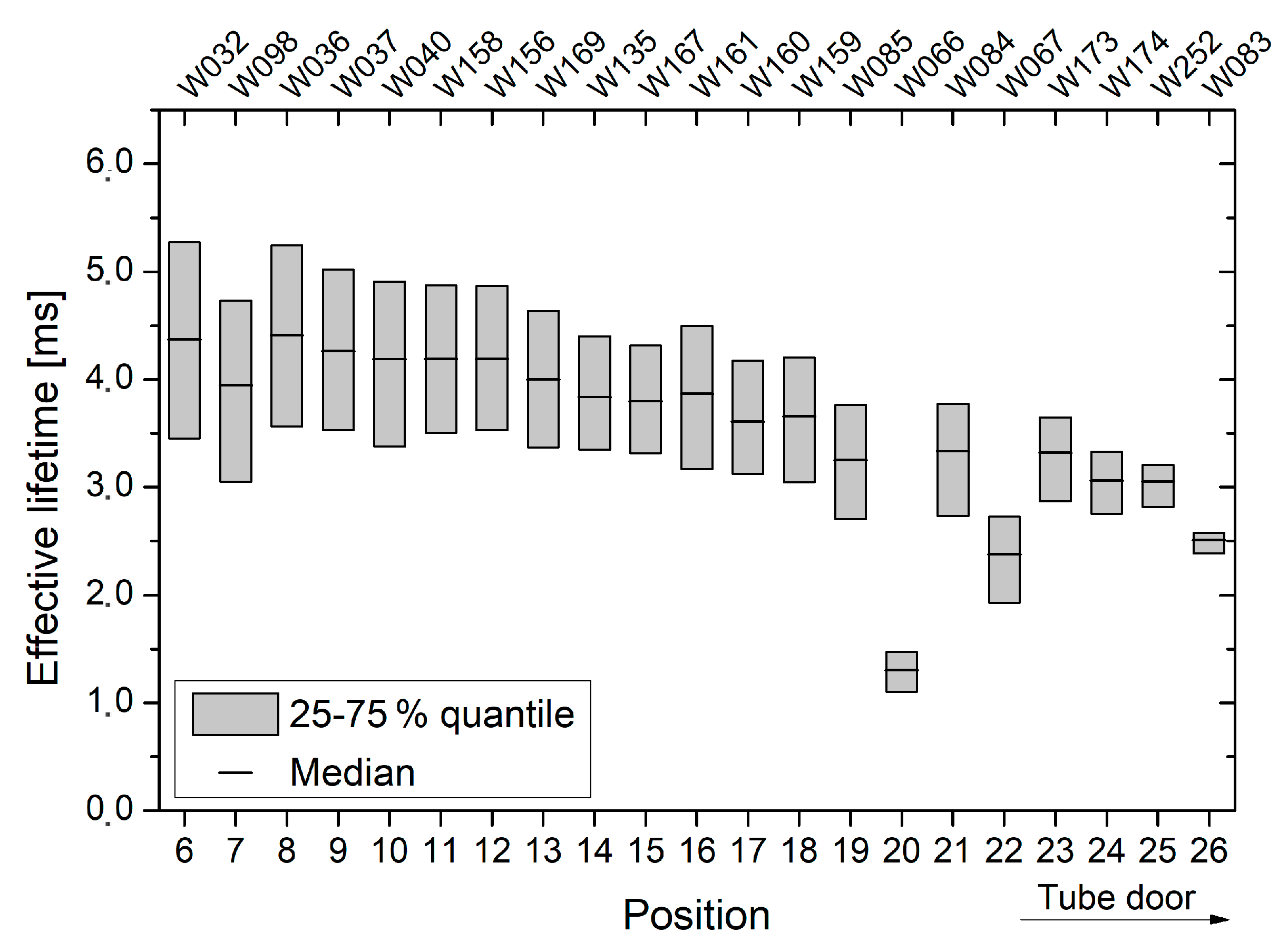 Materials 12 00190 g007