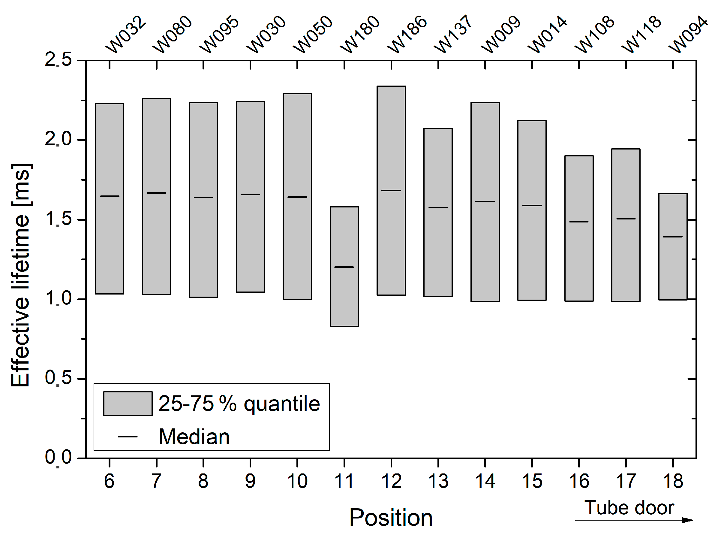 Materials 12 00190 g008