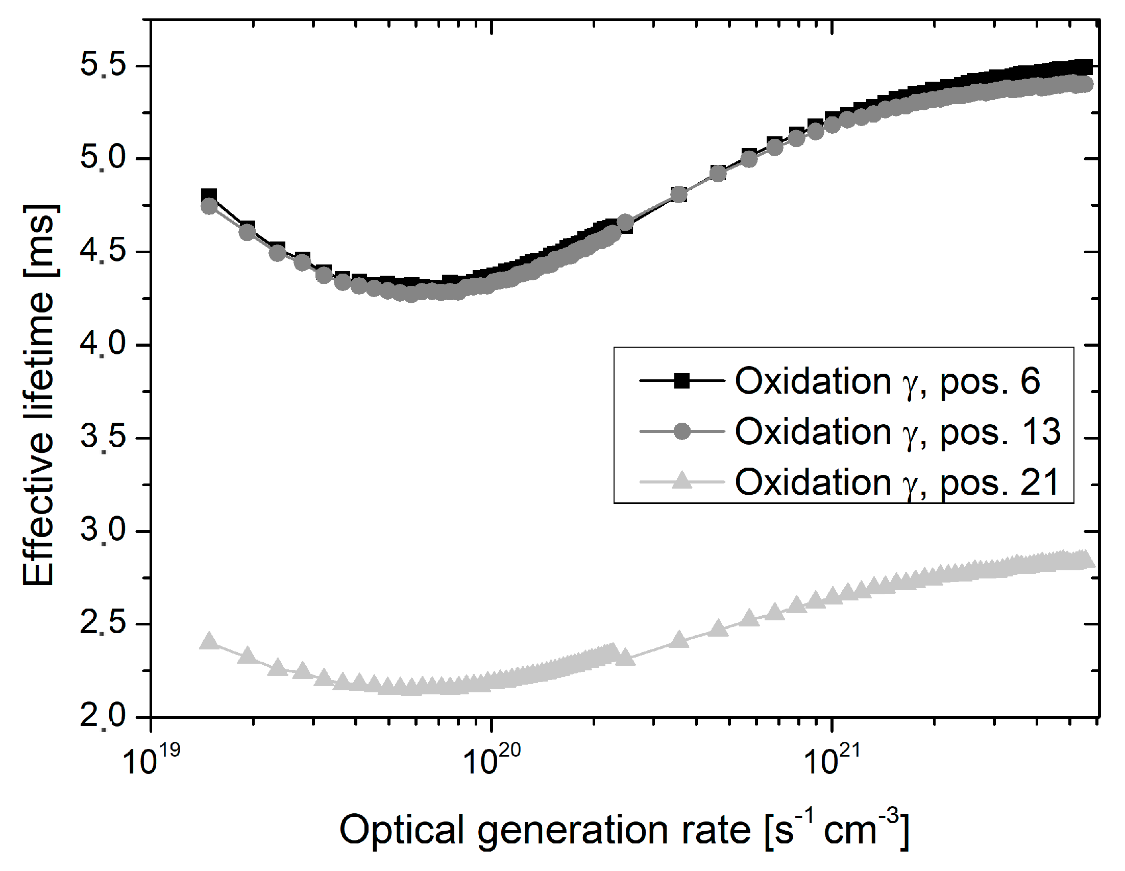 Materials 12 00190 g009
