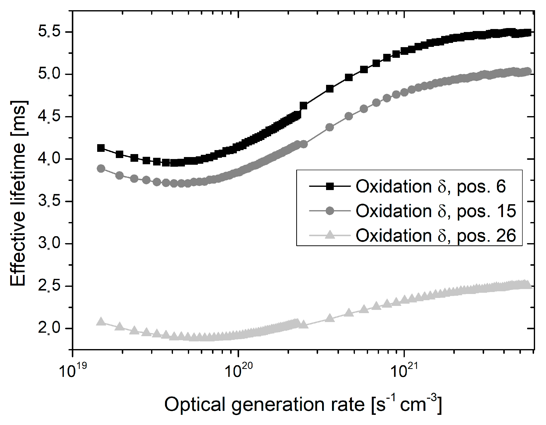 Materials 12 00190 g010