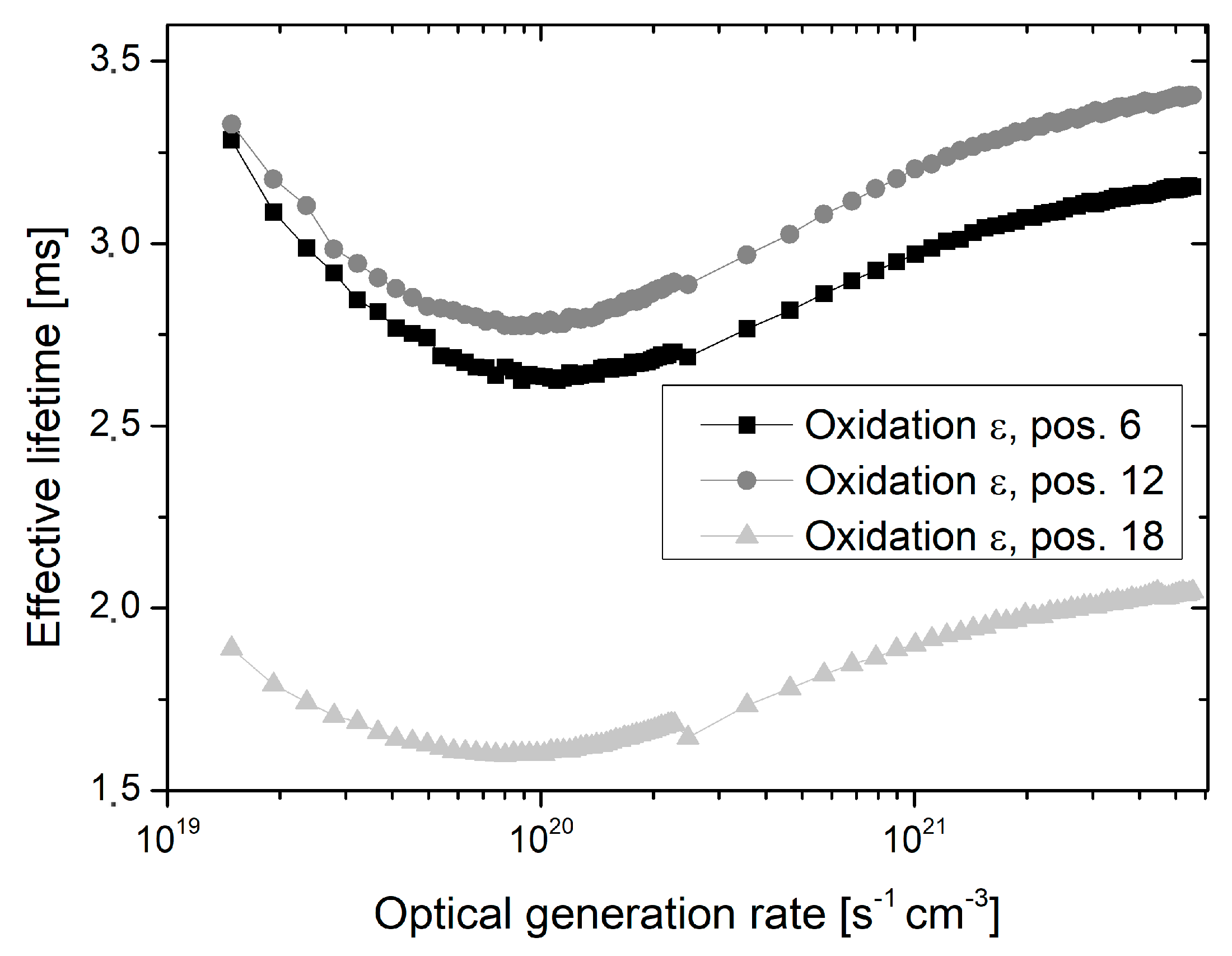 Materials 12 00190 g011
