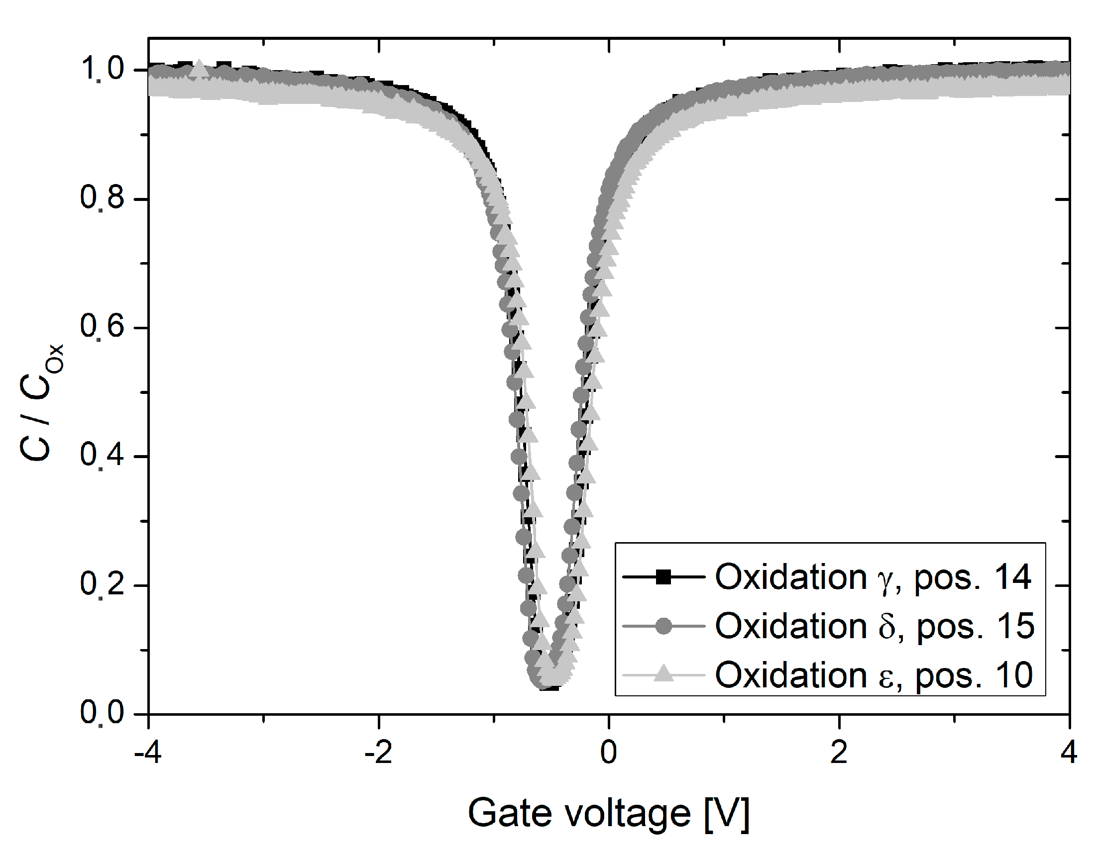 Materials 12 00190 g012