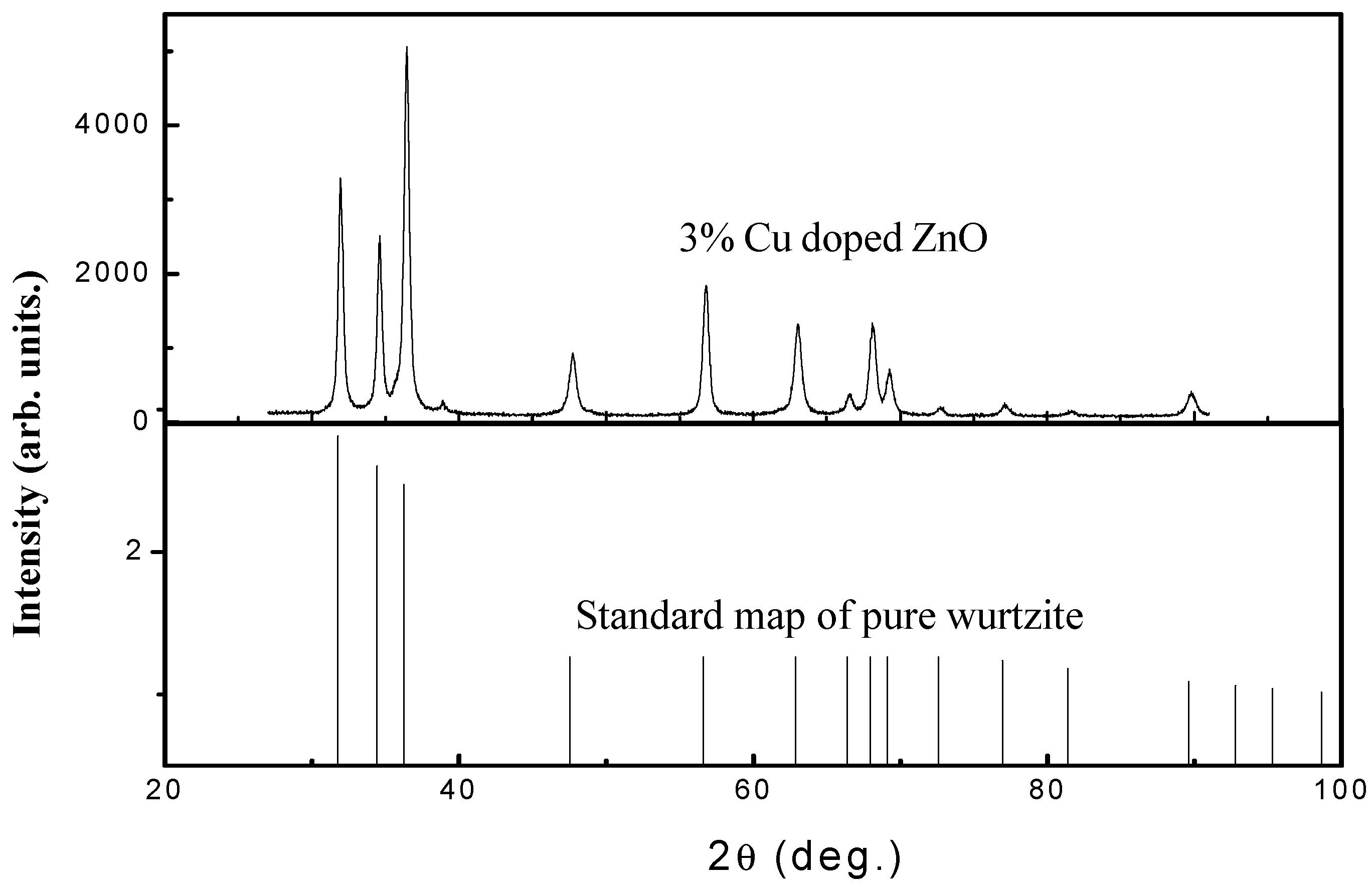 Materials 12 00196 g002