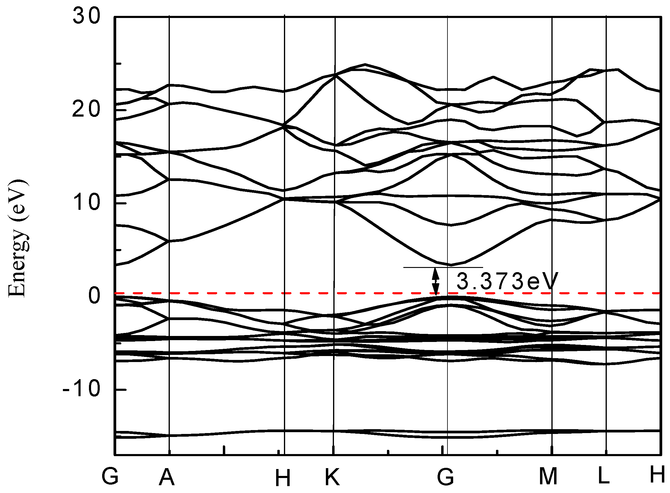 Materials 12 00196 g003