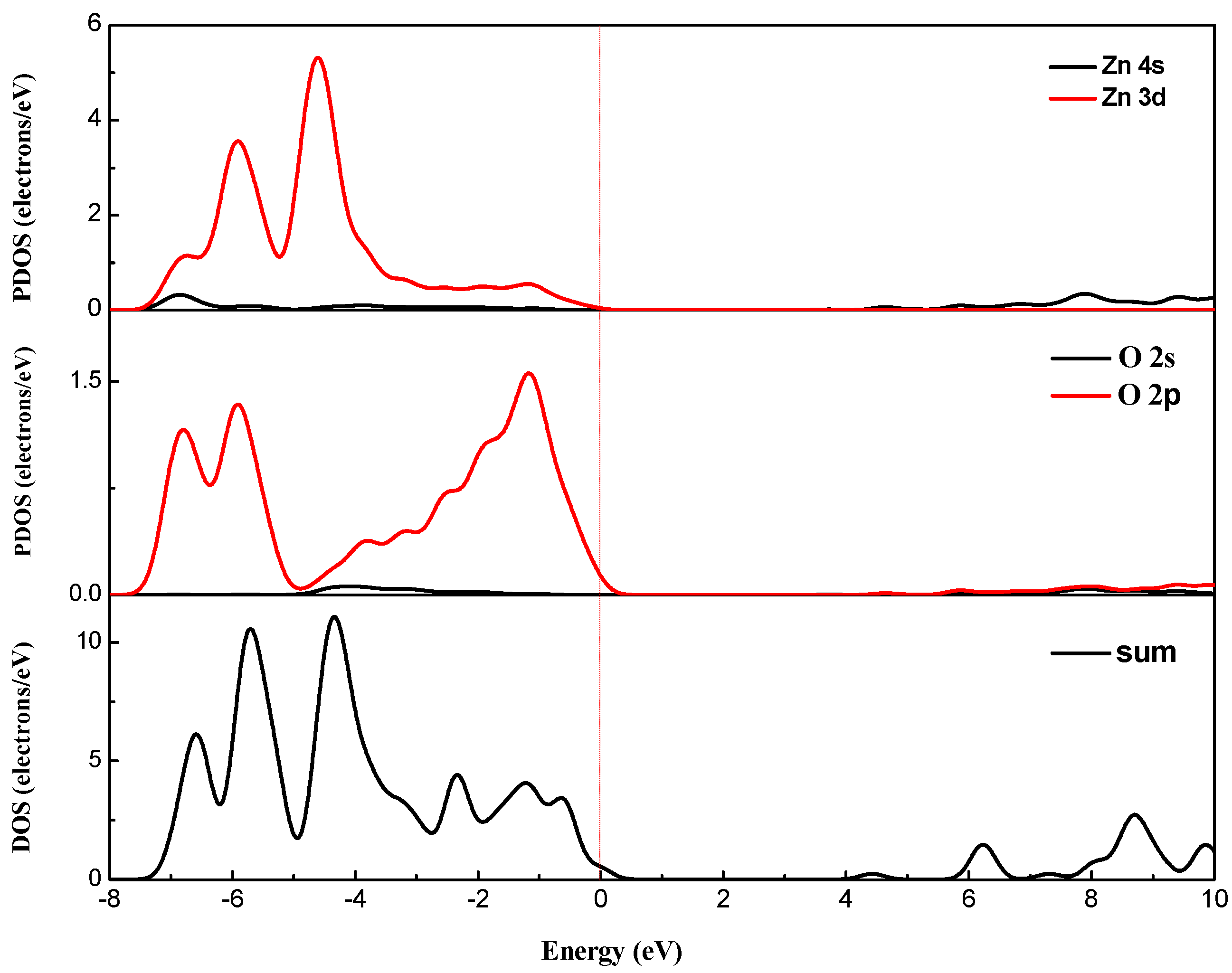 Materials 12 00196 g004