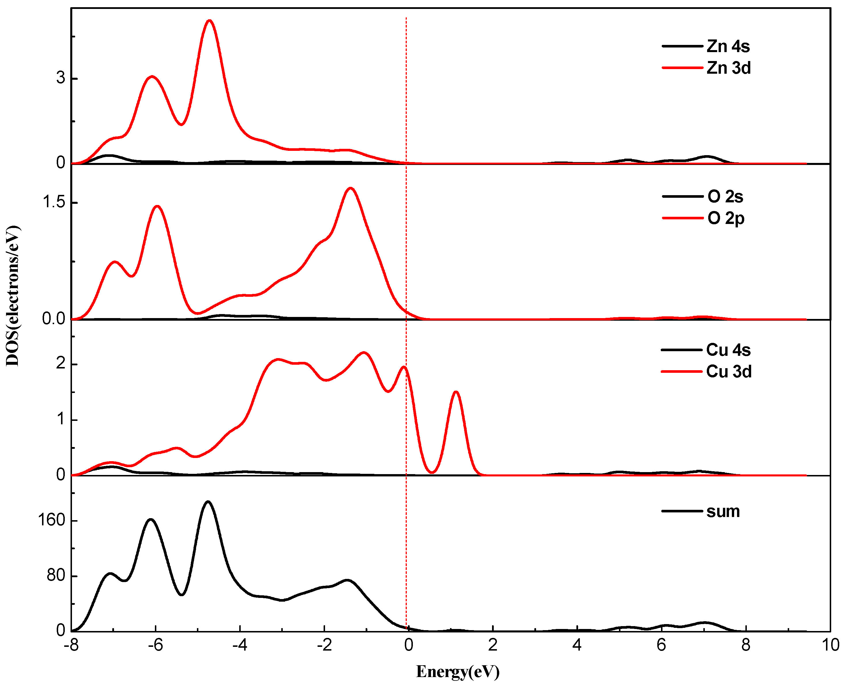 Materials 12 00196 g006