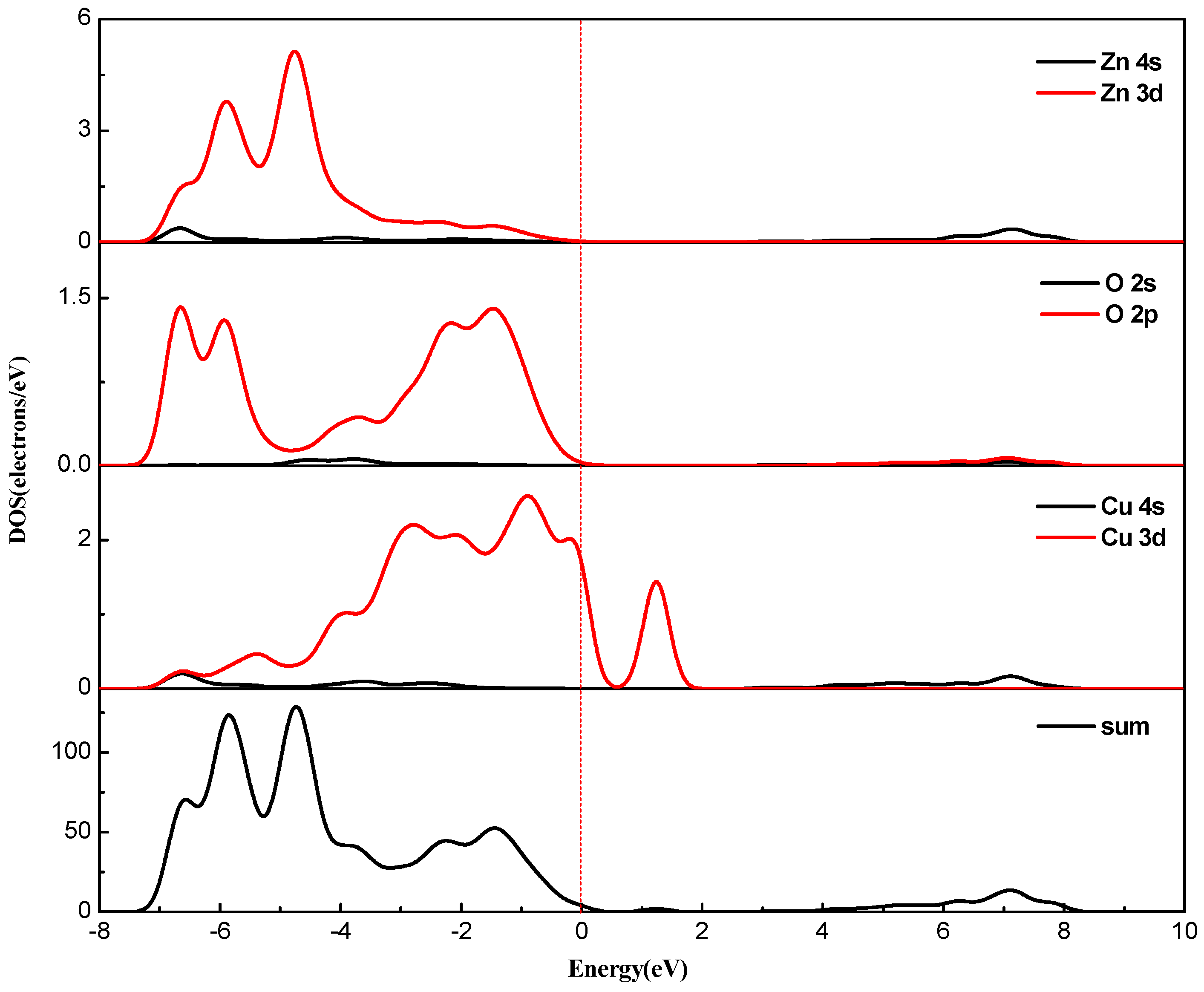 Materials 12 00196 g007
