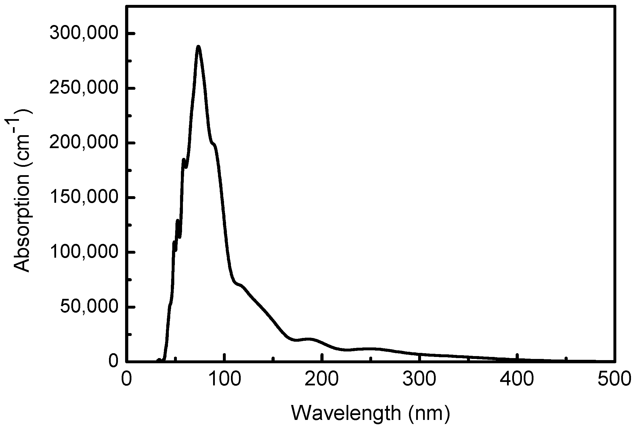 Materials 12 00196 g008
