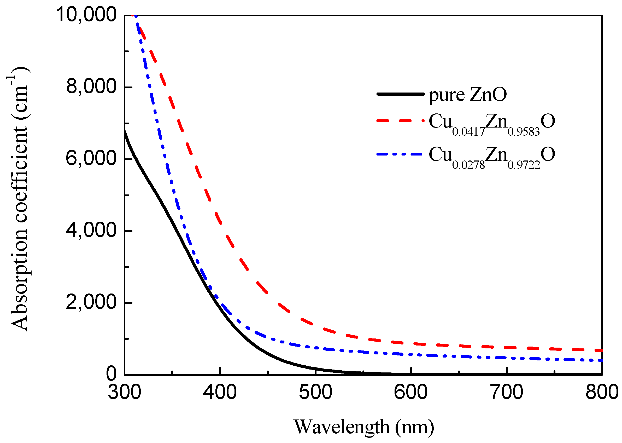 Materials 12 00196 g009