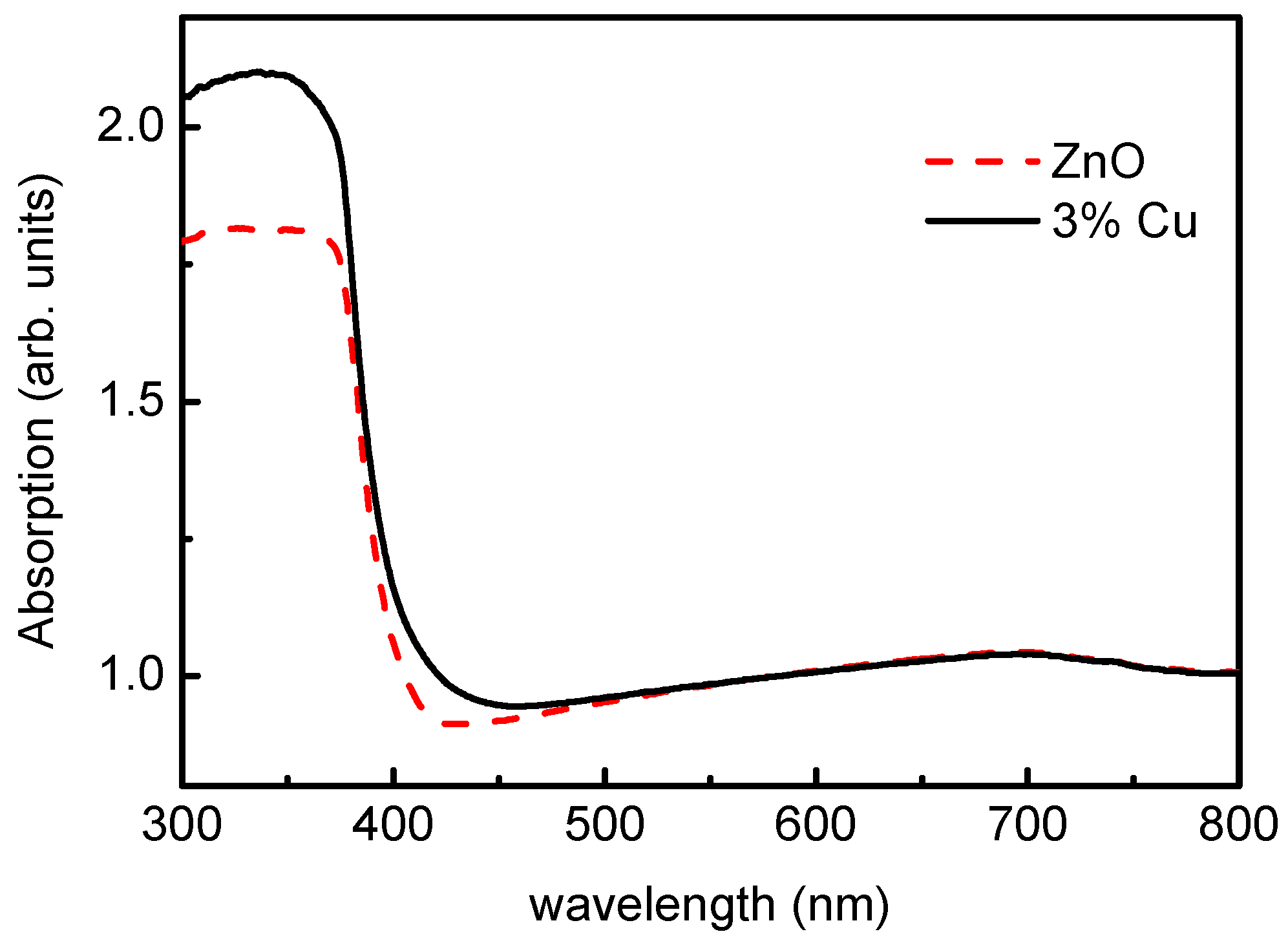 Materials 12 00196 g010