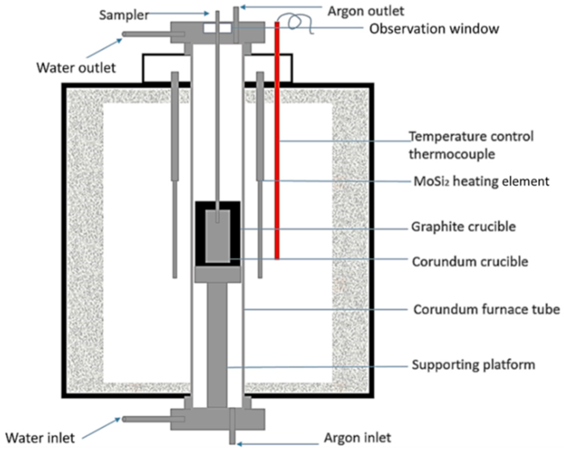 Materials 12 00197 g001