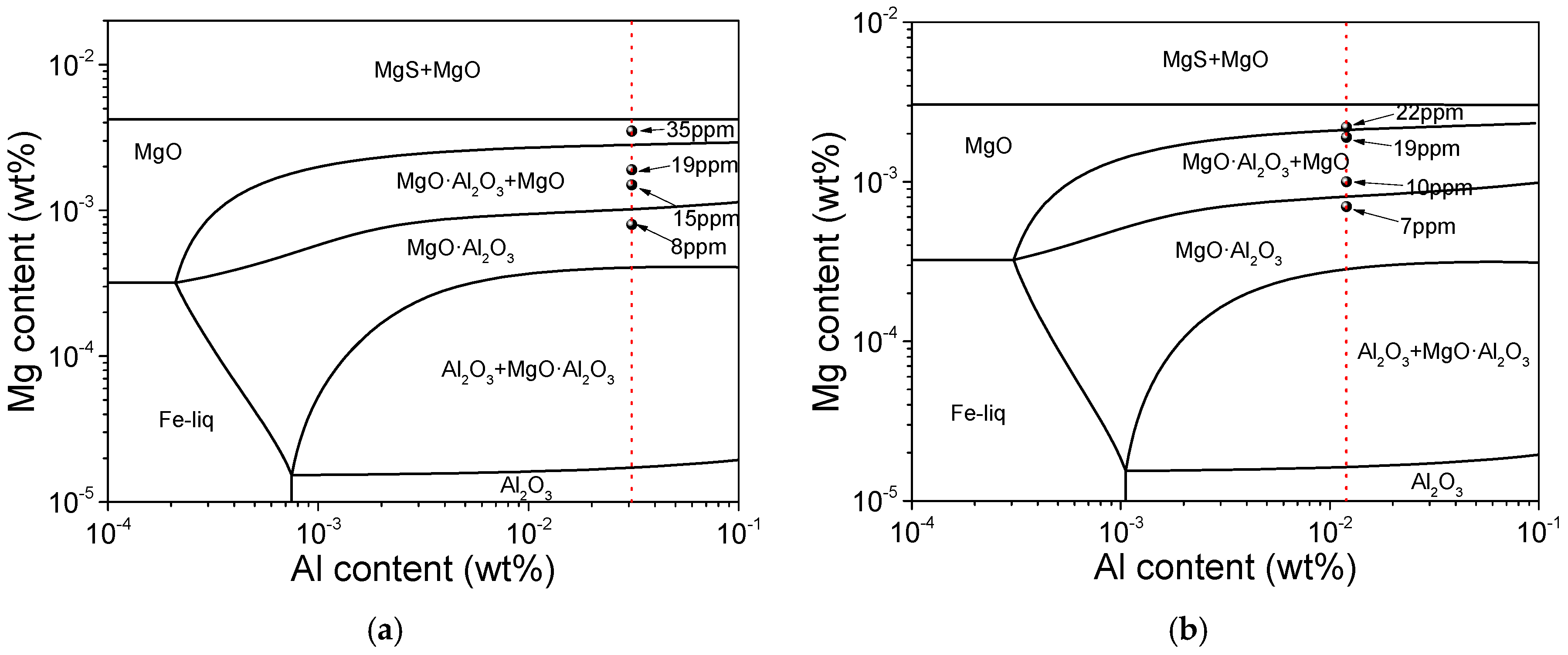 Materials 12 00197 g009