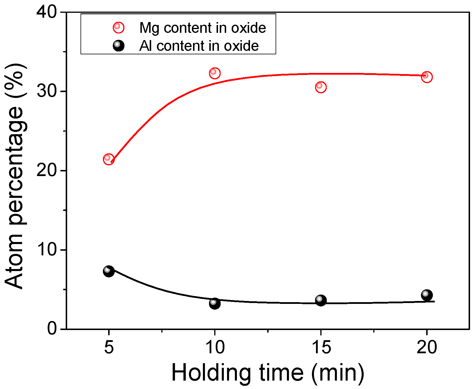 Materials 12 00197 g010
