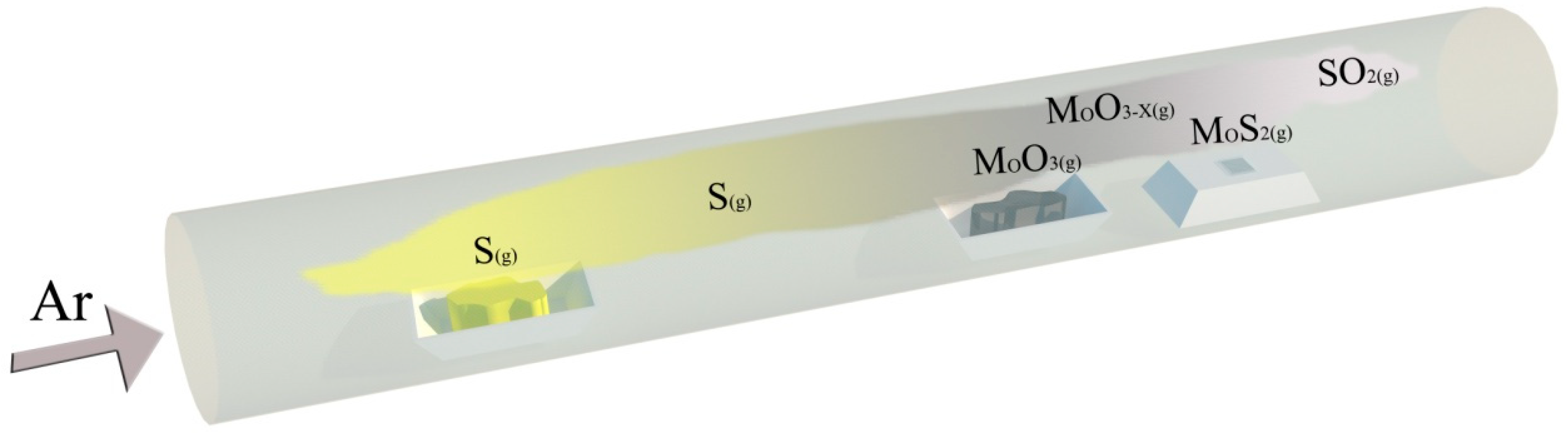 Materials 12 00198 g001