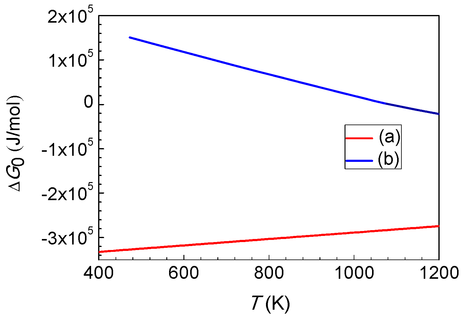 Materials 12 00198 g004