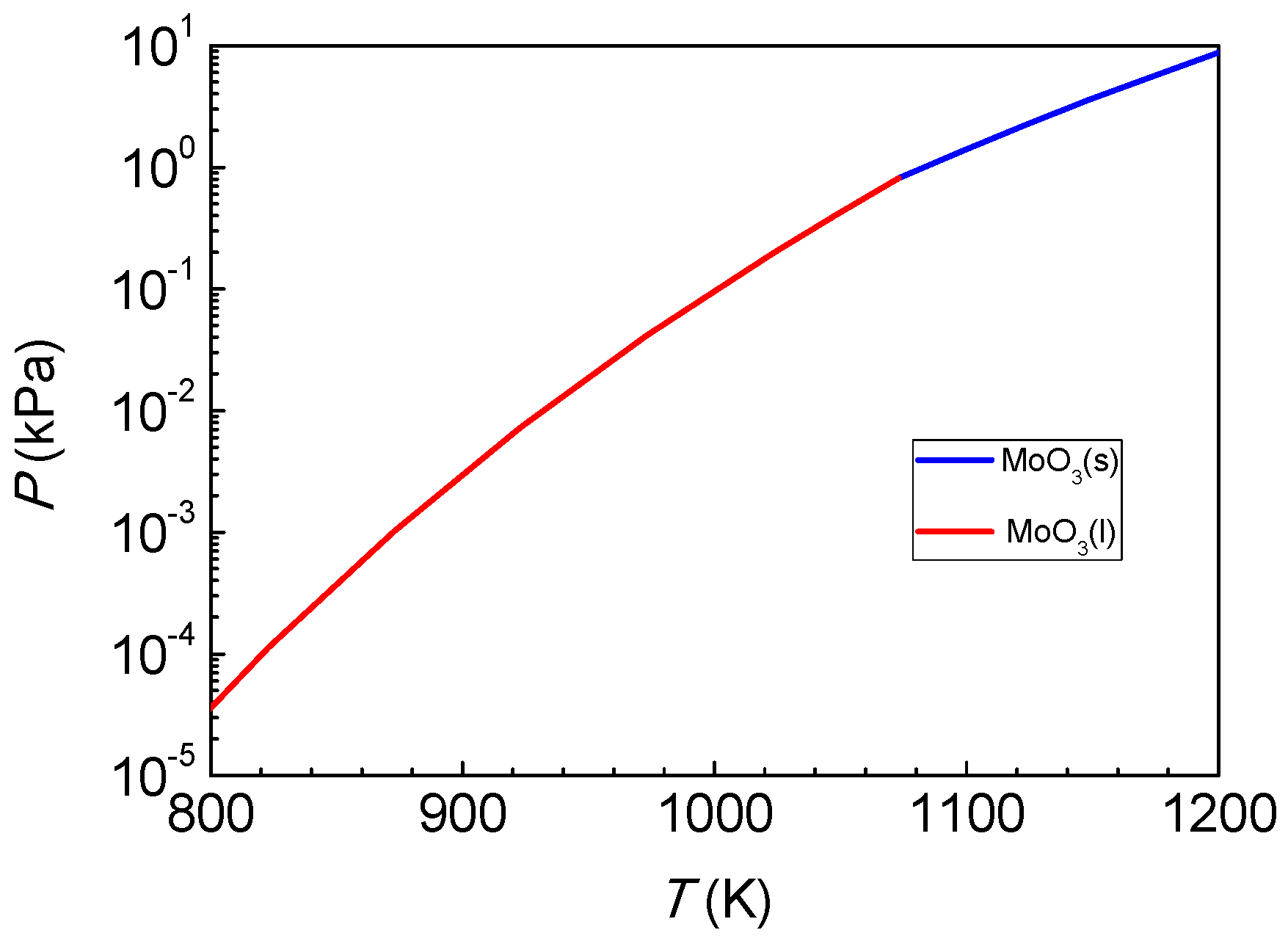 Materials 12 00198 g006