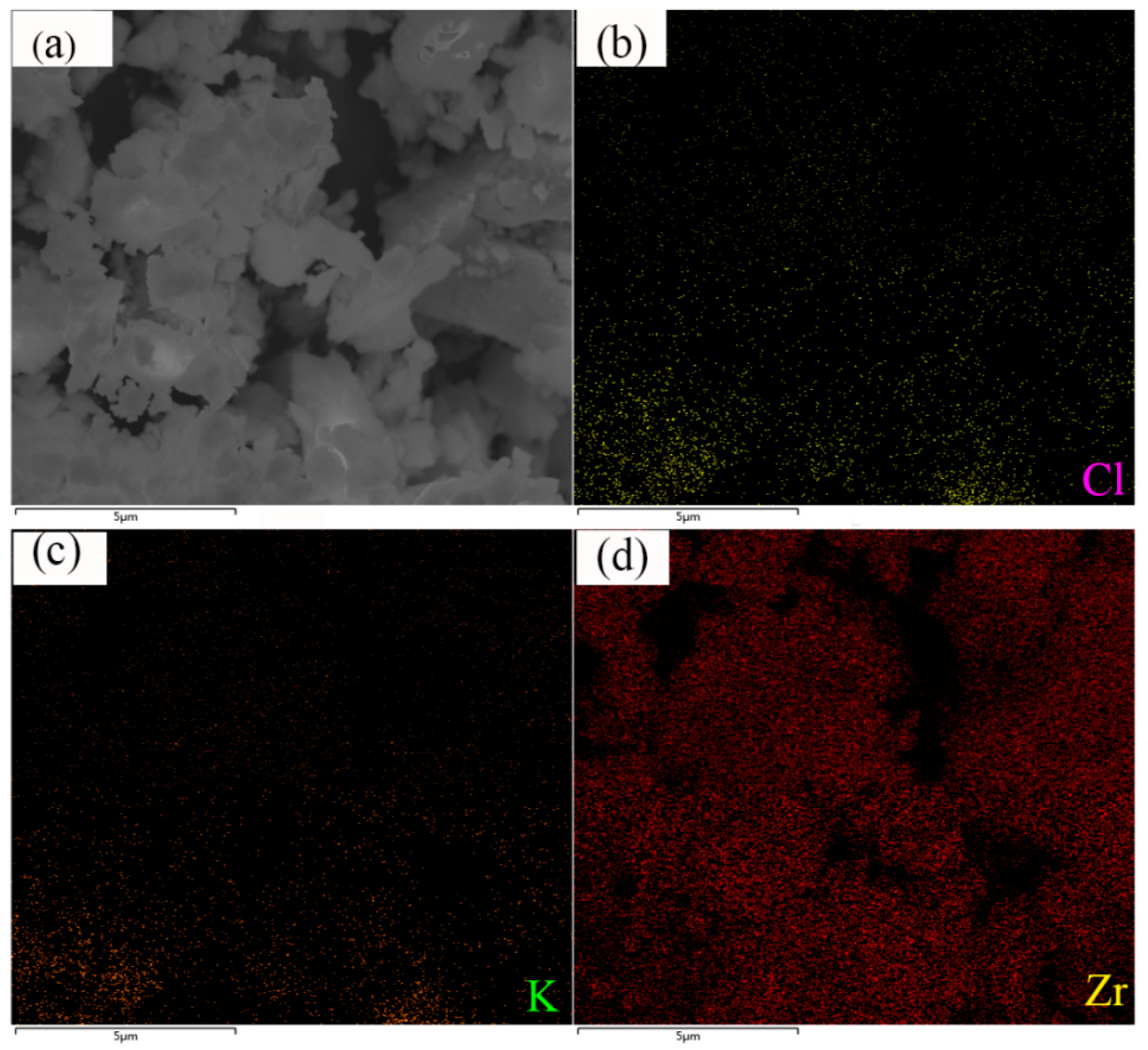 Materials 12 00199 g004