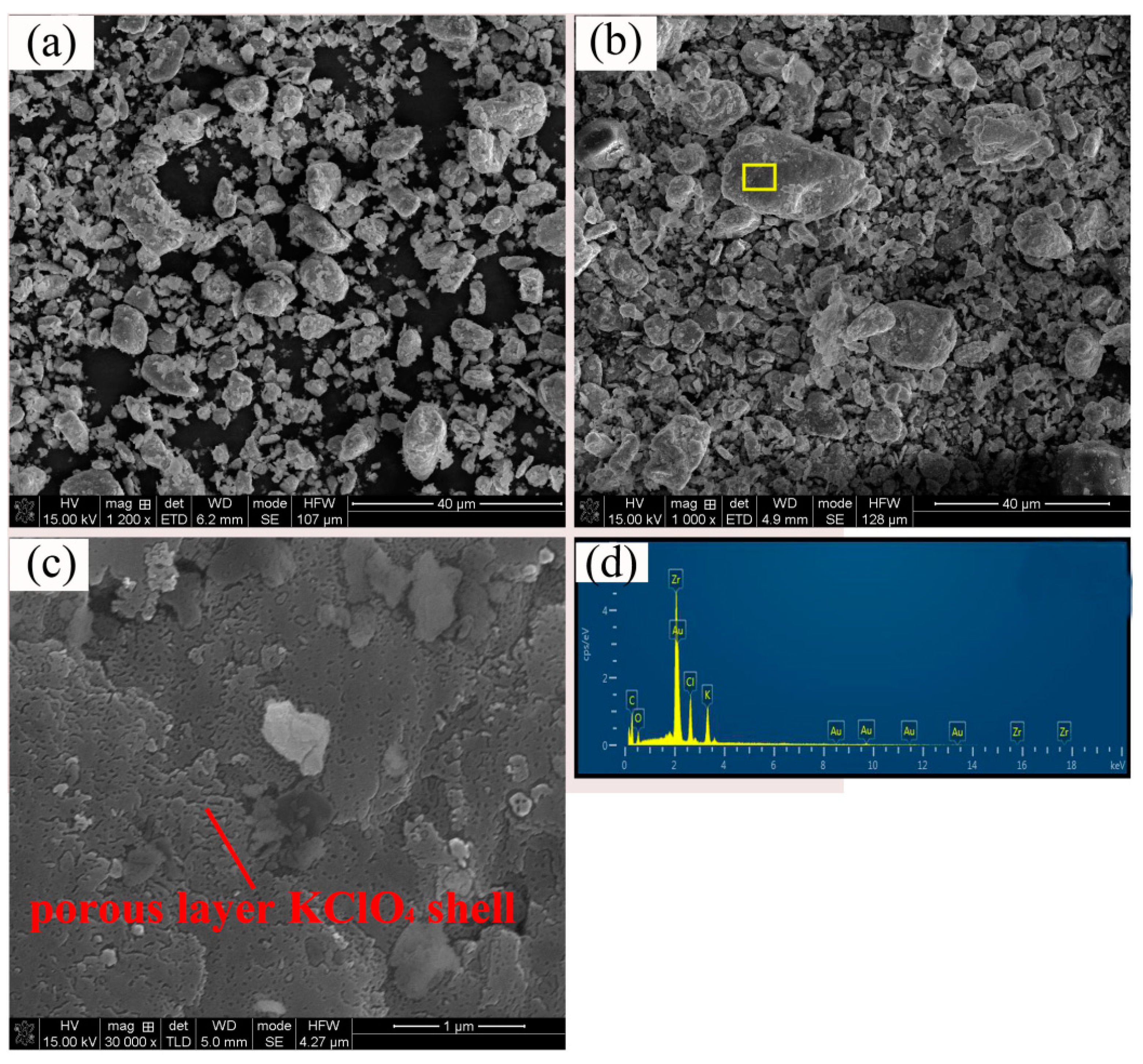 Materials 12 00199 g005