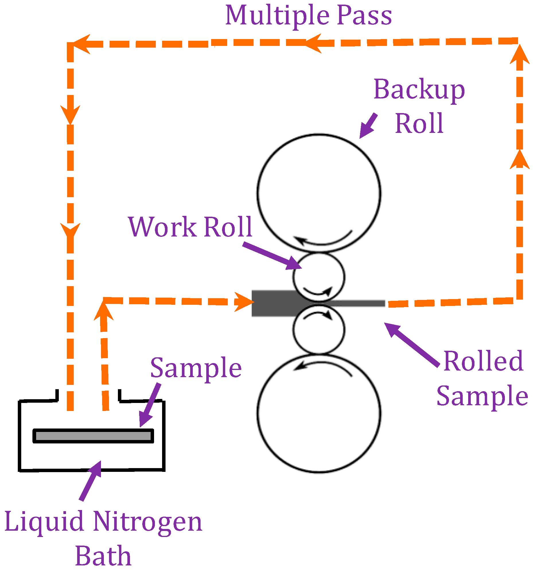 Materials 12 00200 g001