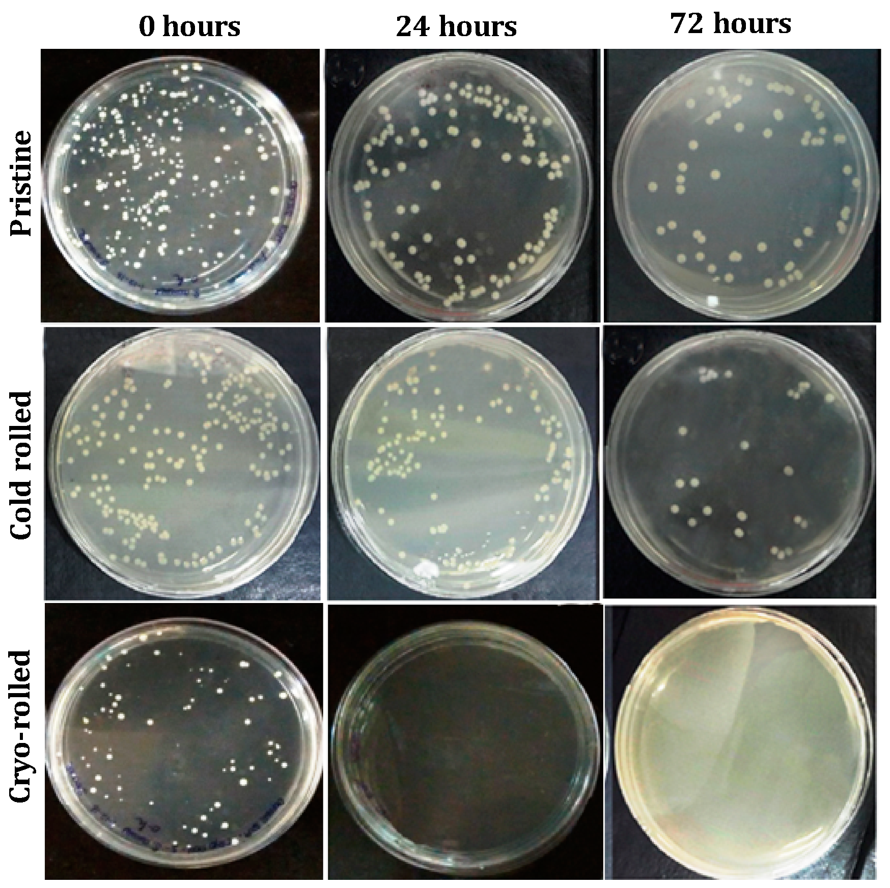 Materials 12 00200 g002