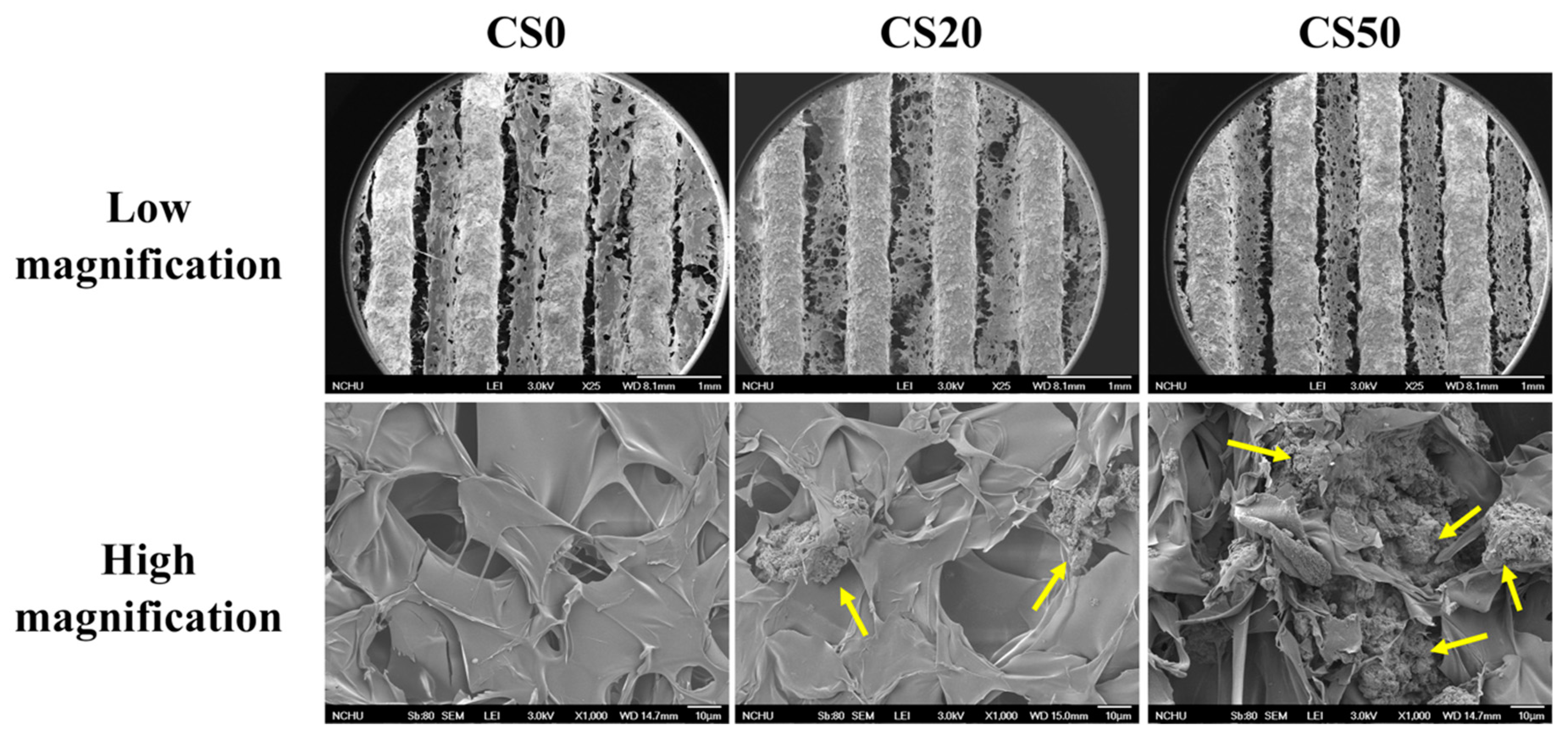 Materials 12 00203 g003