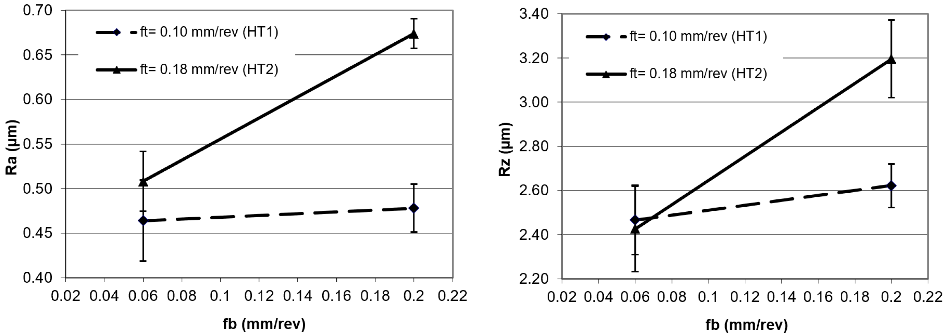 Materials 12 00204 g006