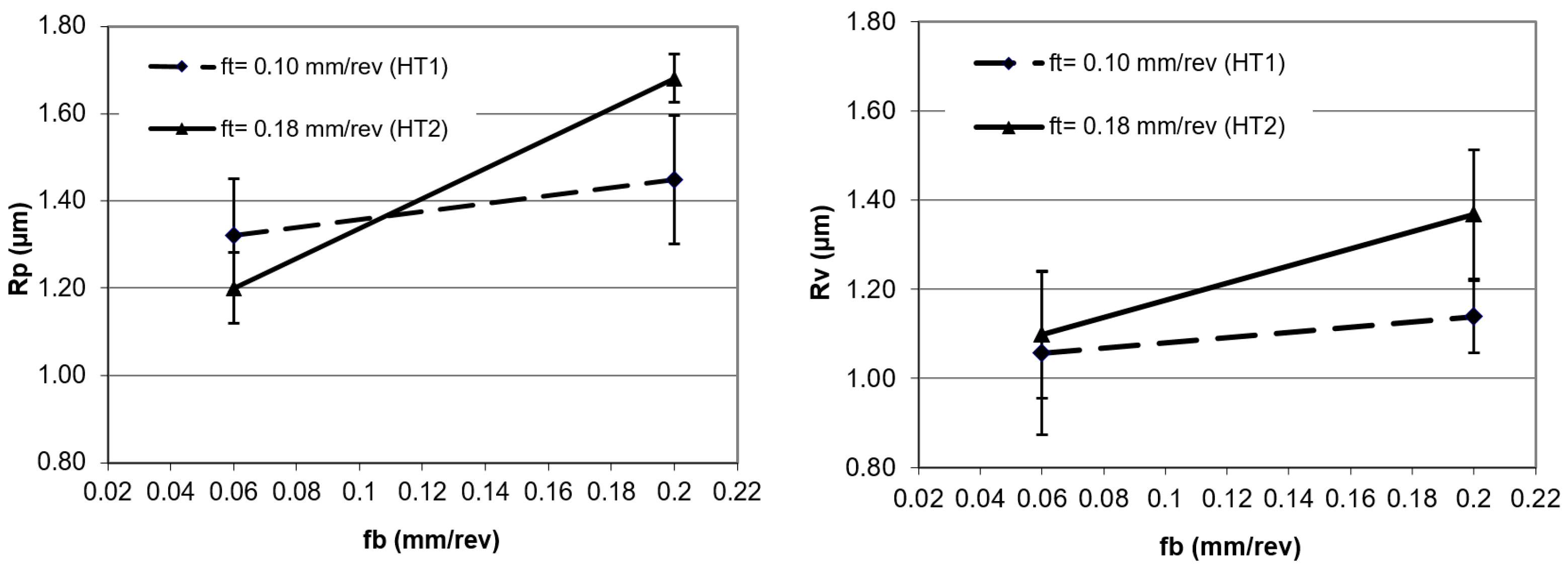 Materials 12 00204 g007