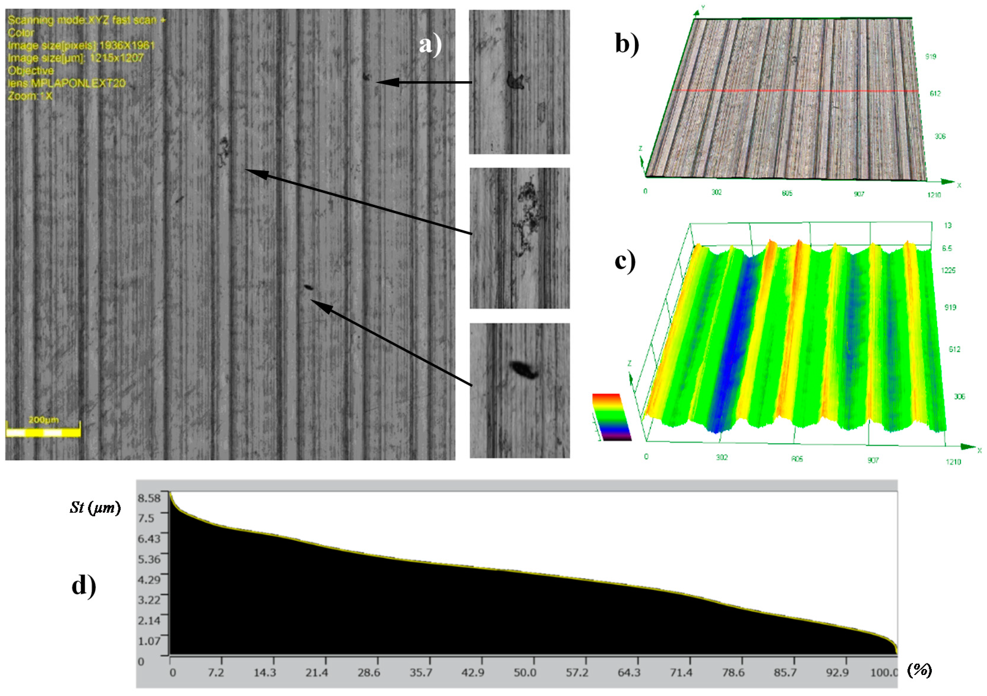 Materials 12 00204 g010